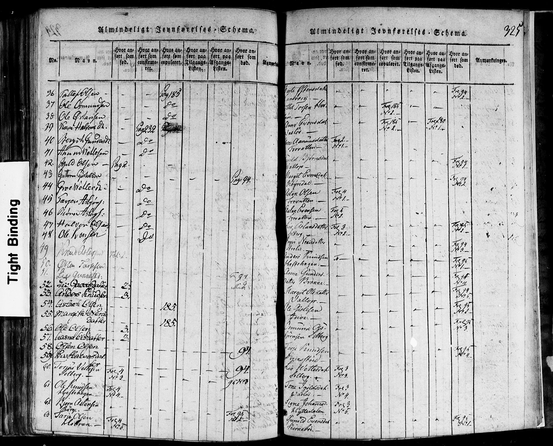 Rauland kirkebøker, SAKO/A-292/F/Fa/L0002: Parish register (official) no. 2, 1815-1860, p. 325