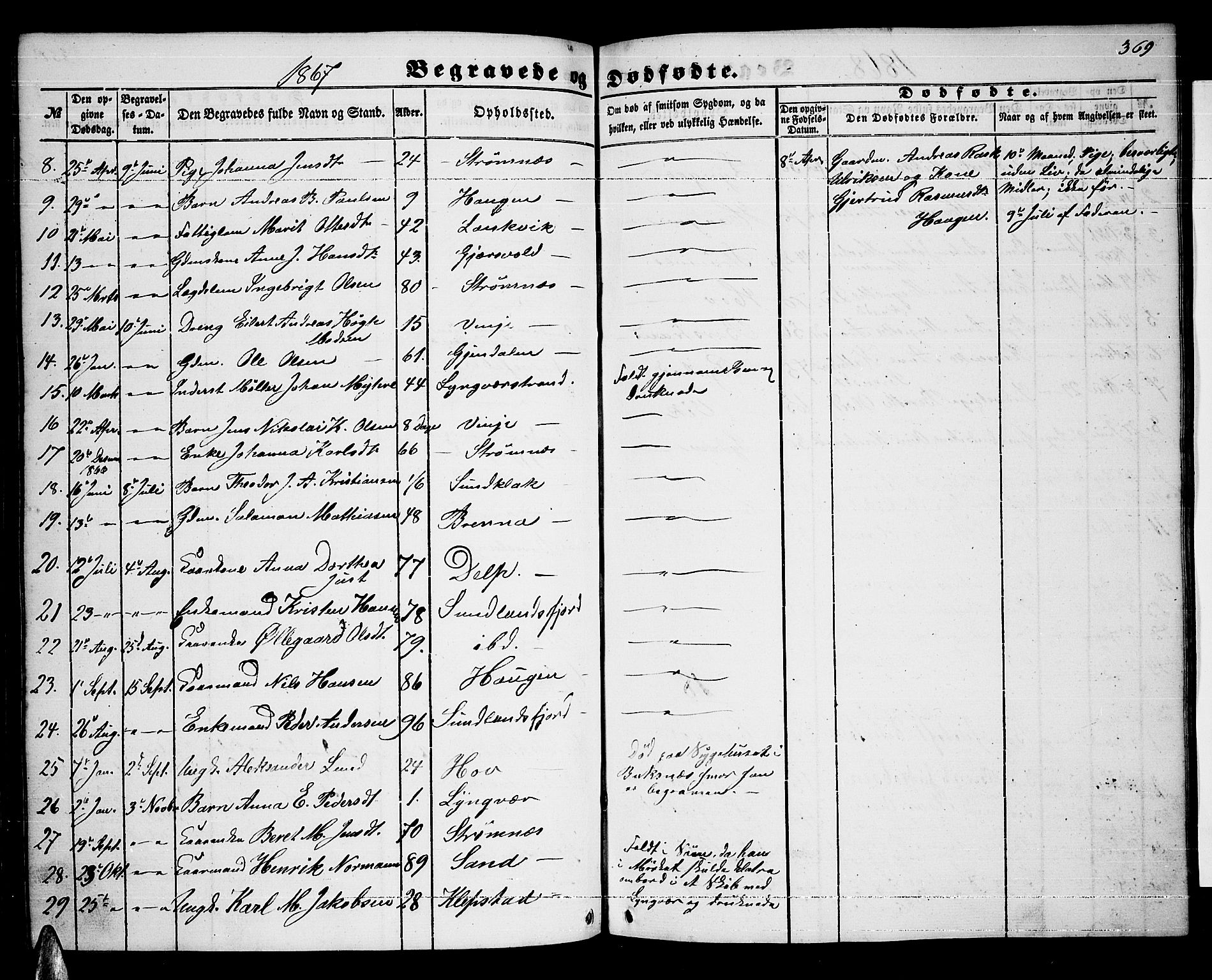 Ministerialprotokoller, klokkerbøker og fødselsregistre - Nordland, AV/SAT-A-1459/876/L1102: Parish register (copy) no. 876C01, 1852-1886, p. 369