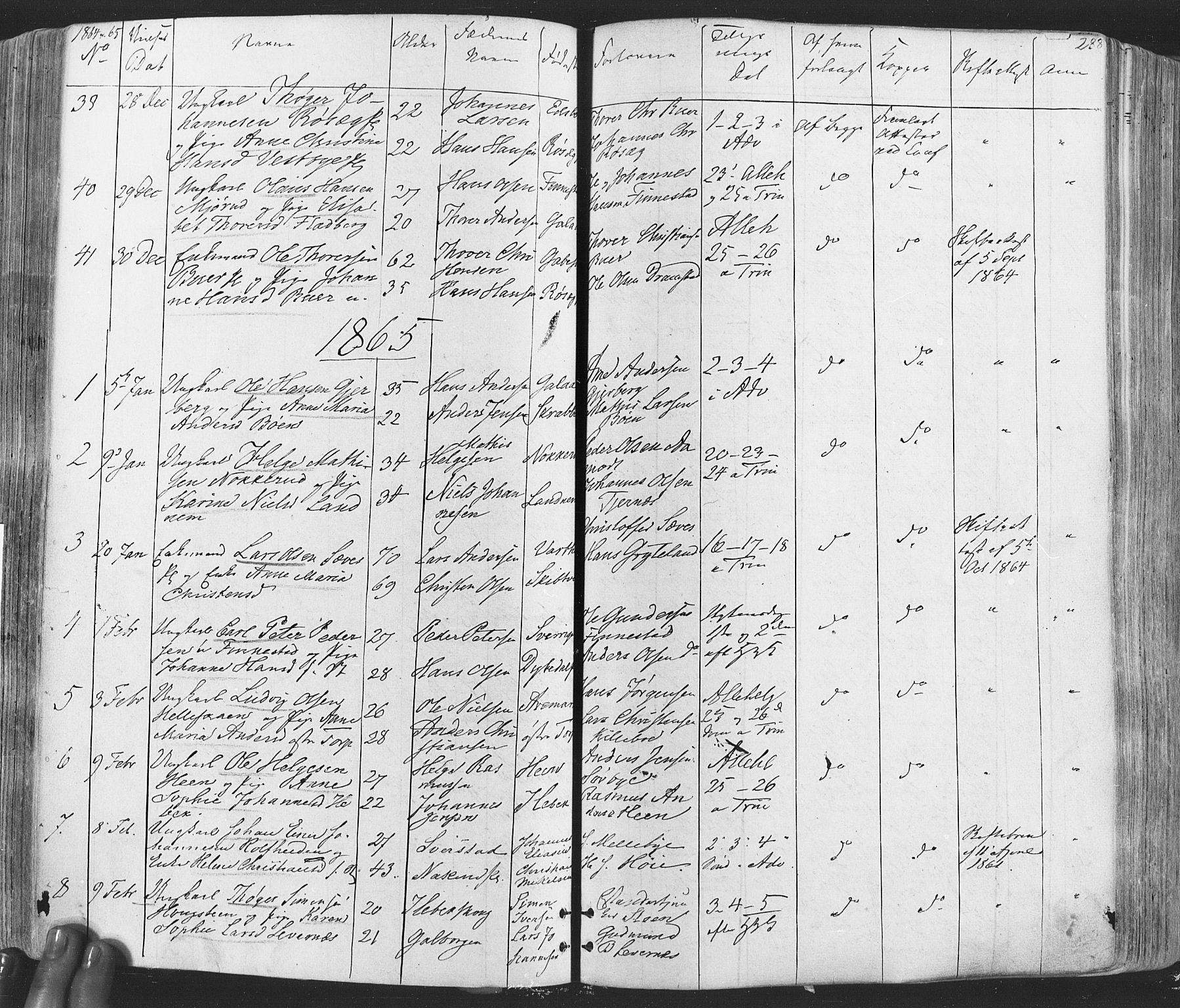 Rakkestad prestekontor Kirkebøker, SAO/A-2008/F/Fa/L0011: Parish register (official) no. I 11, 1862-1877, p. 288