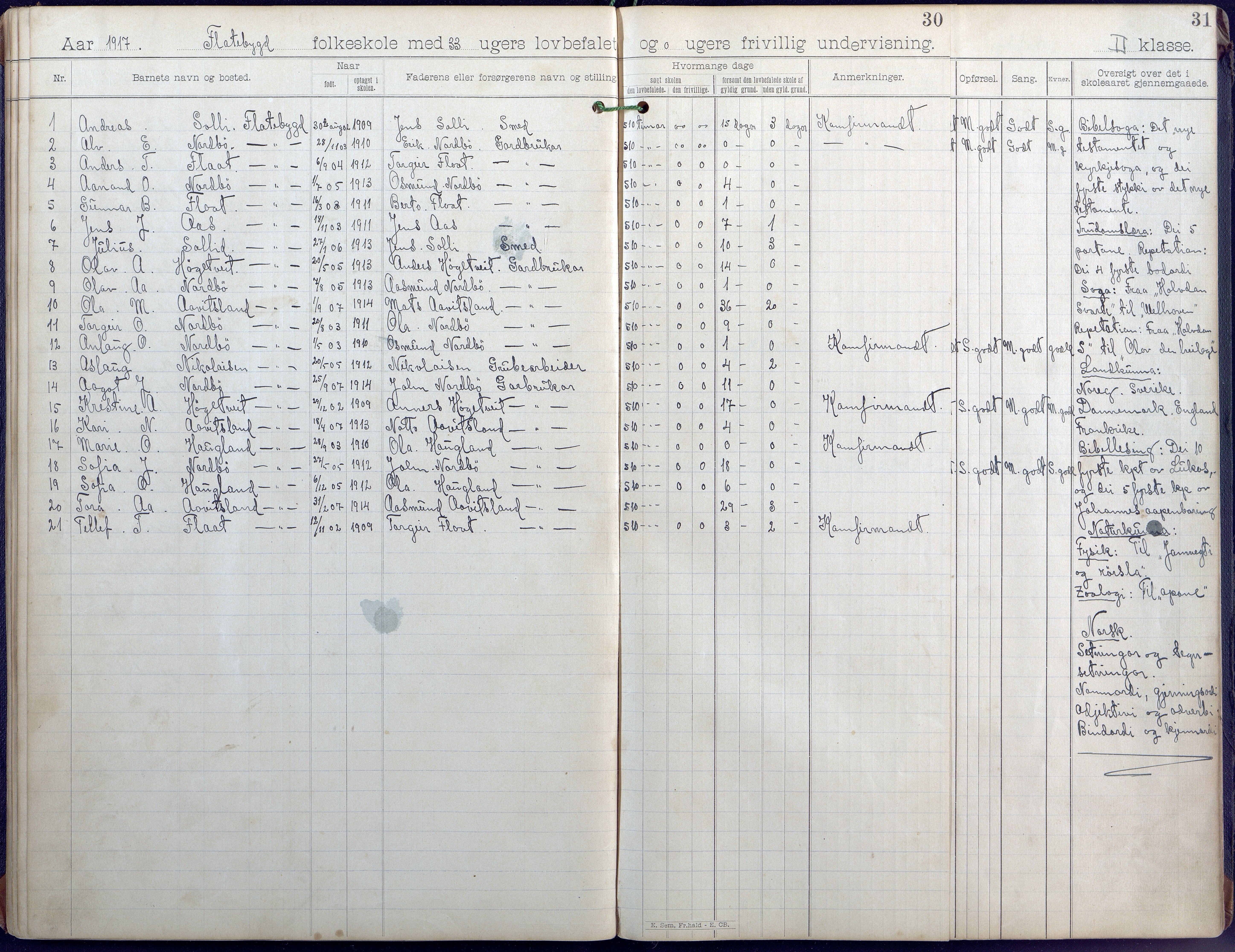 Evje kommune, Flatbygd/Løvås/Syrtveit skolekrets, AAKS/KA0937-550b/F1/L0001: Skoleprotokoll, 1893-1944, p. 26