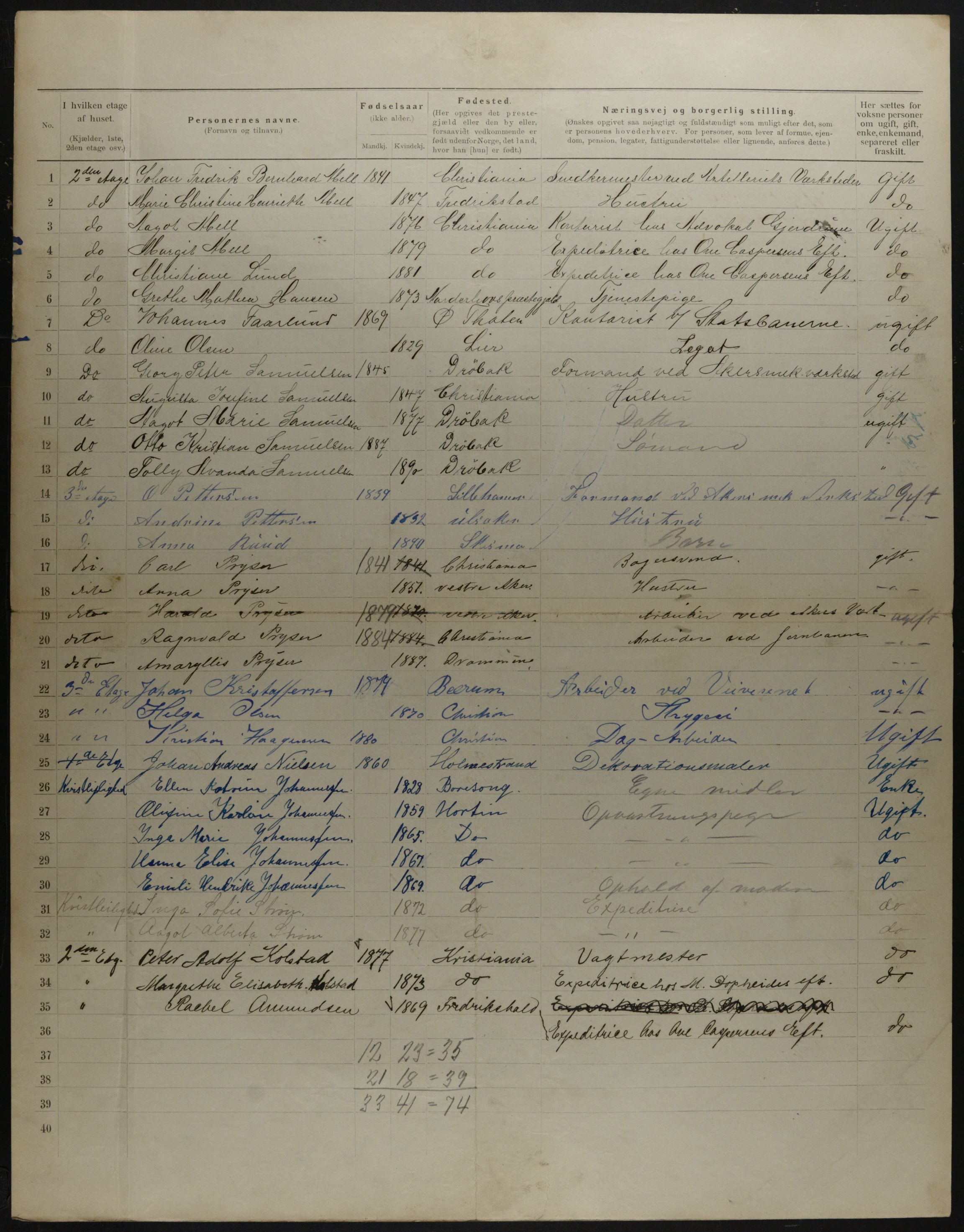 OBA, Municipal Census 1901 for Kristiania, 1901, p. 16112