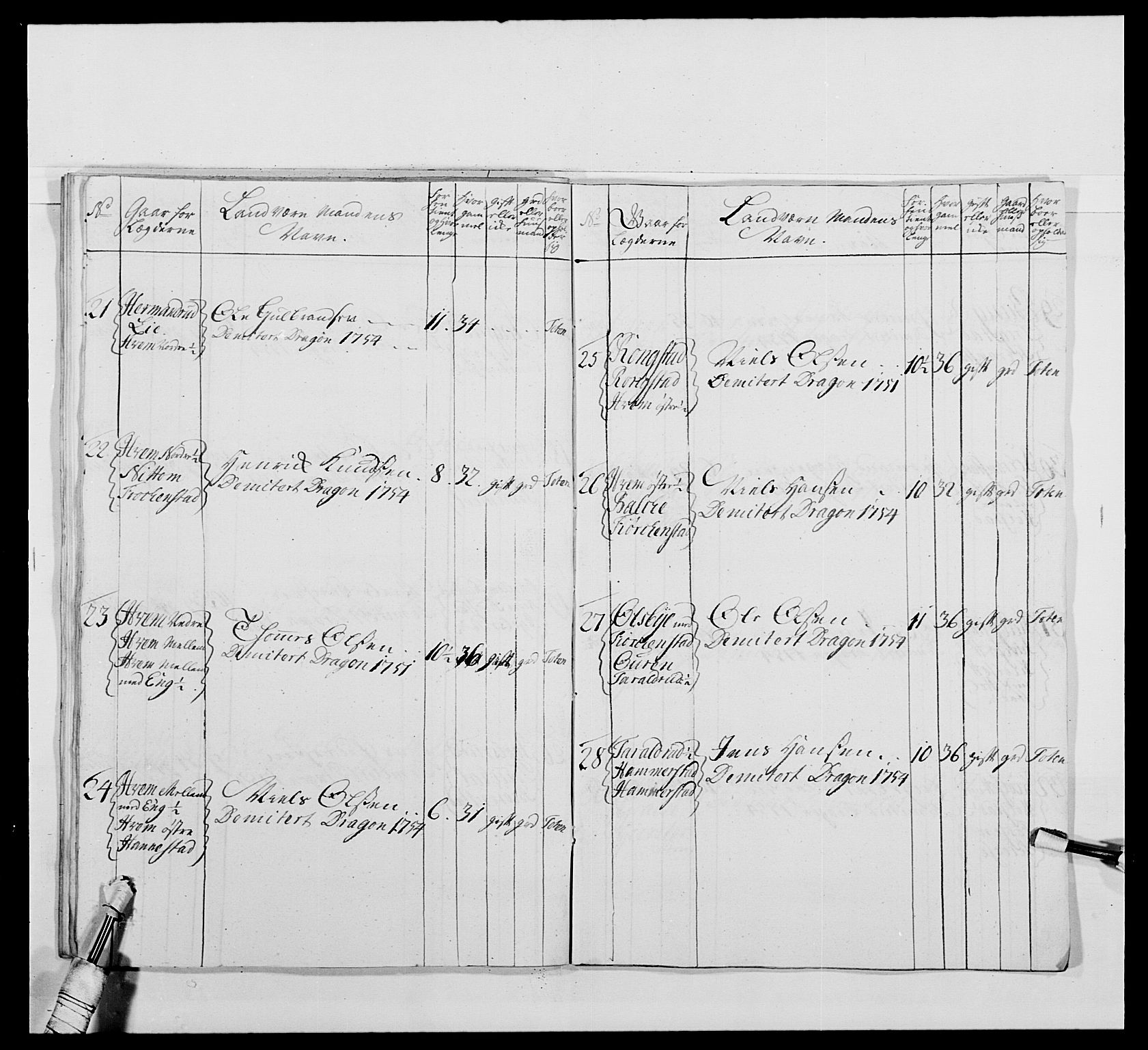 Kommanderende general (KG I) med Det norske krigsdirektorium, AV/RA-EA-5419/E/Ea/L0479: 3. Sønnafjelske dragonregiment, 1756-1760, p. 226