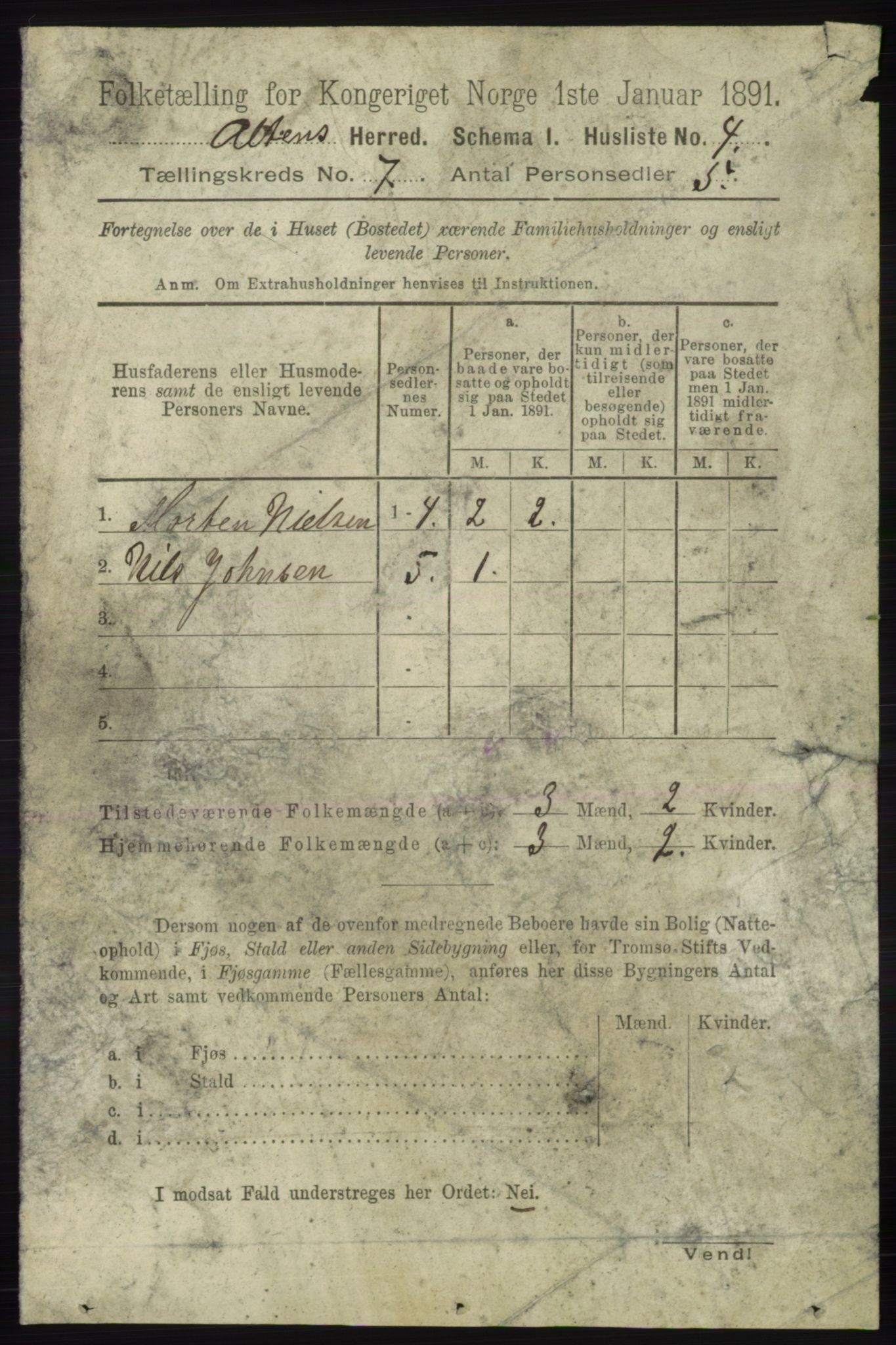 RA, 1891 census for 2012 Alta, 1891, p. 2043