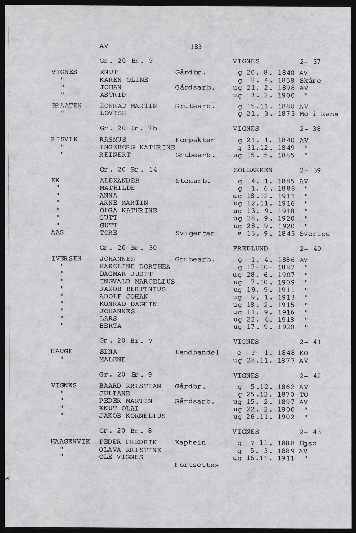 SAST, Copy of 1920 census for Karmøy, 1920, p. 201