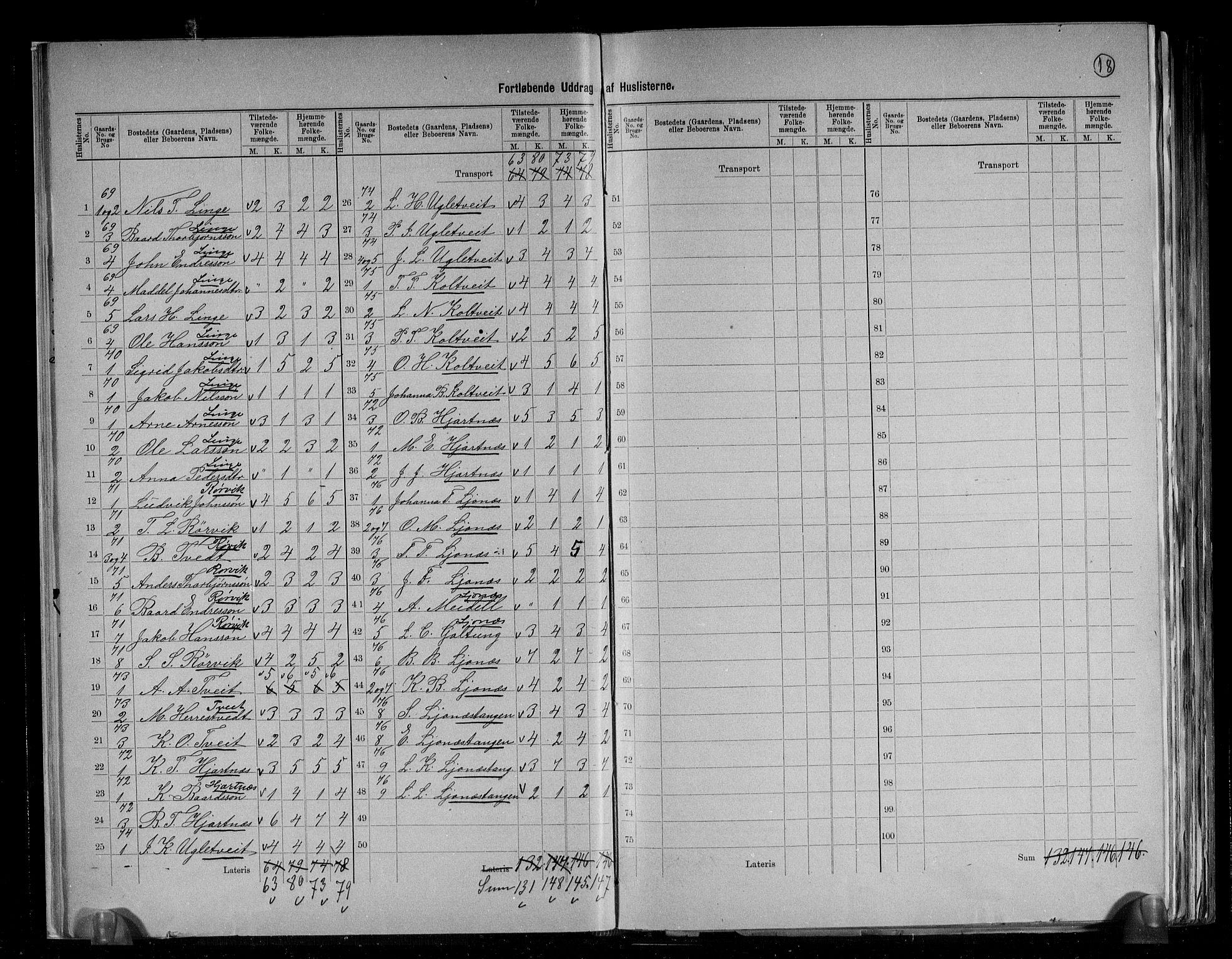 RA, 1891 census for 1226 Strandebarm og Varaldsøy, 1891, p. 19