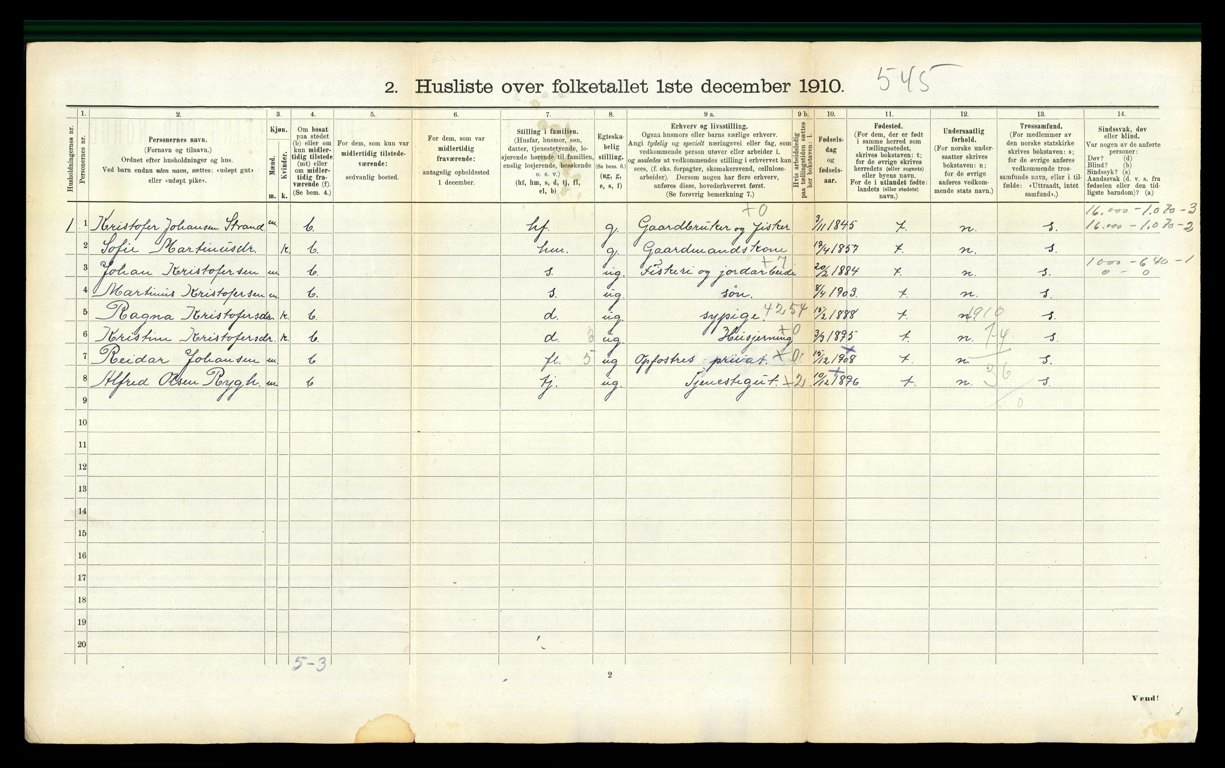 RA, 1910 census for Agdenes, 1910, p. 216