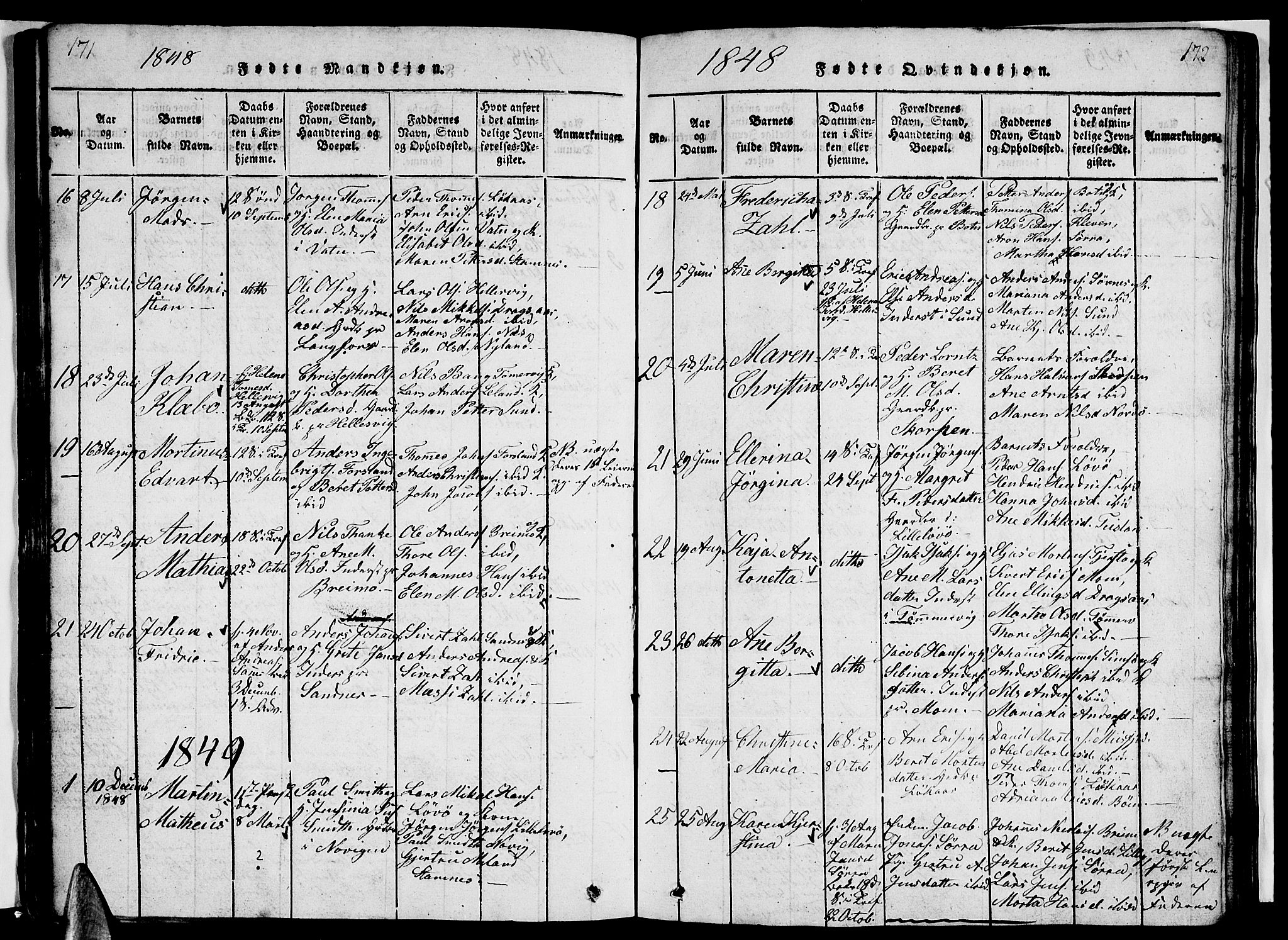 Ministerialprotokoller, klokkerbøker og fødselsregistre - Nordland, AV/SAT-A-1459/831/L0474: Parish register (copy) no. 831C01, 1820-1850, p. 171-172