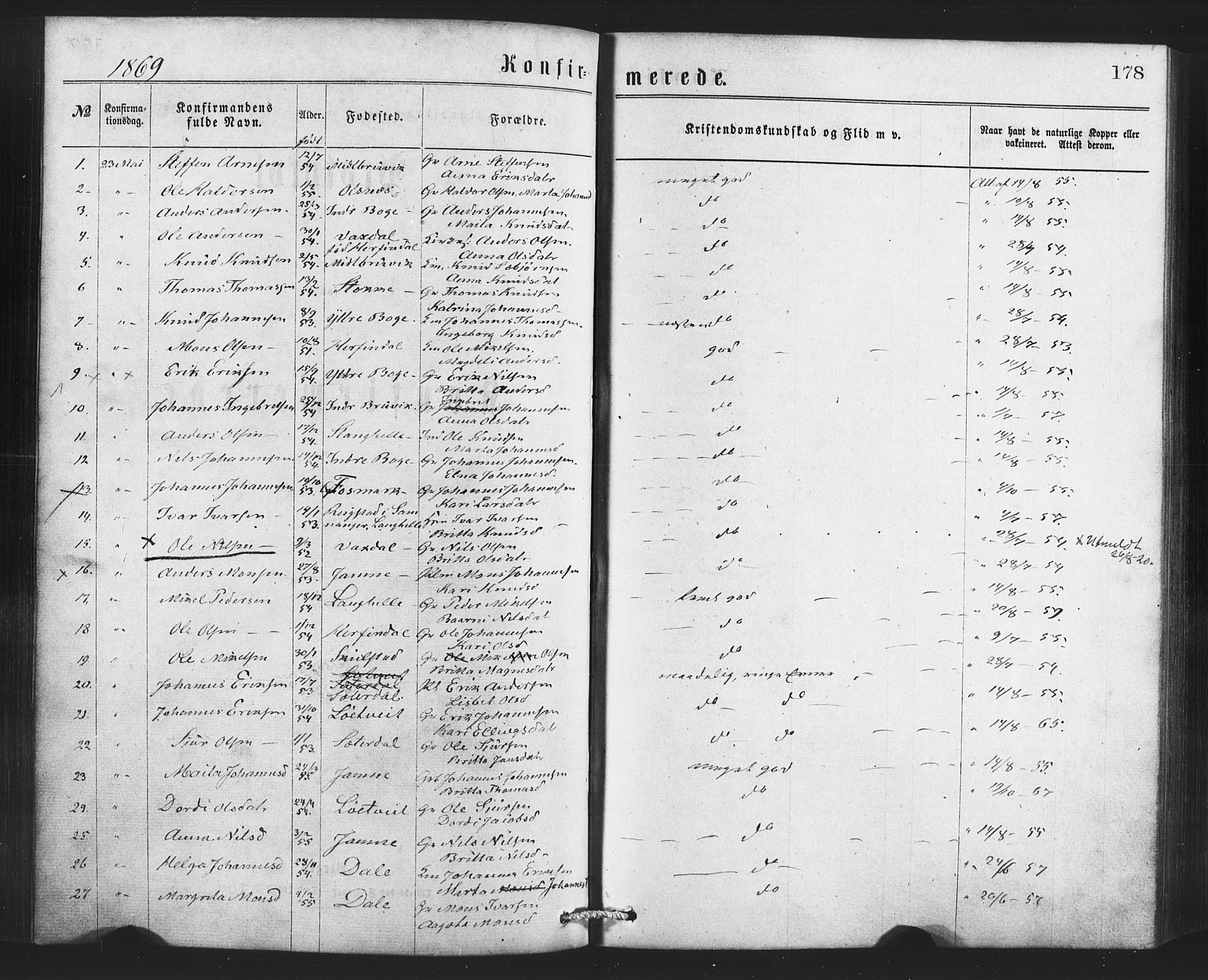 Bruvik Sokneprestembete, SAB/A-74701/H/Haa: Parish register (official) no. A 1, 1869-1877, p. 178
