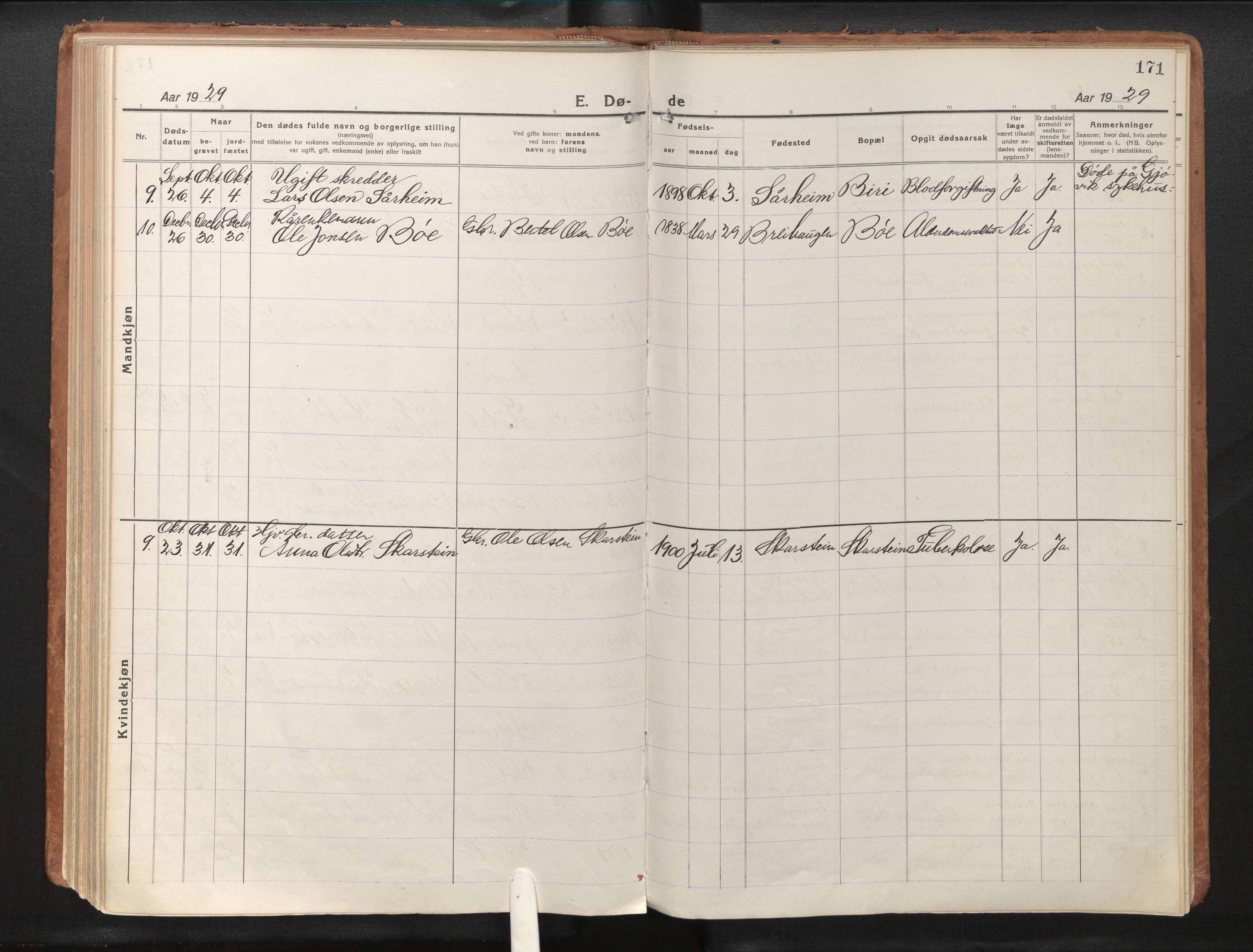 Gloppen sokneprestembete, AV/SAB-A-80101/H/Haa/Haac/L0004: Parish register (official) no. C 4, 1921-1949, p. 171