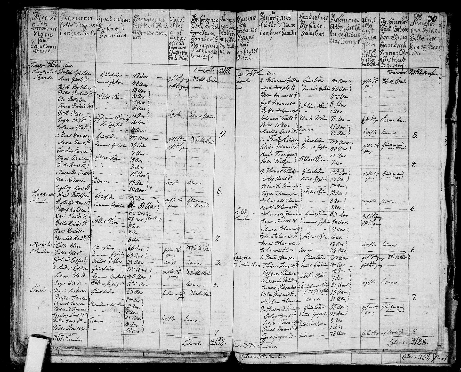 RA, 1801 census for 1411P Eivindvik, 1801, p. 285b-286a