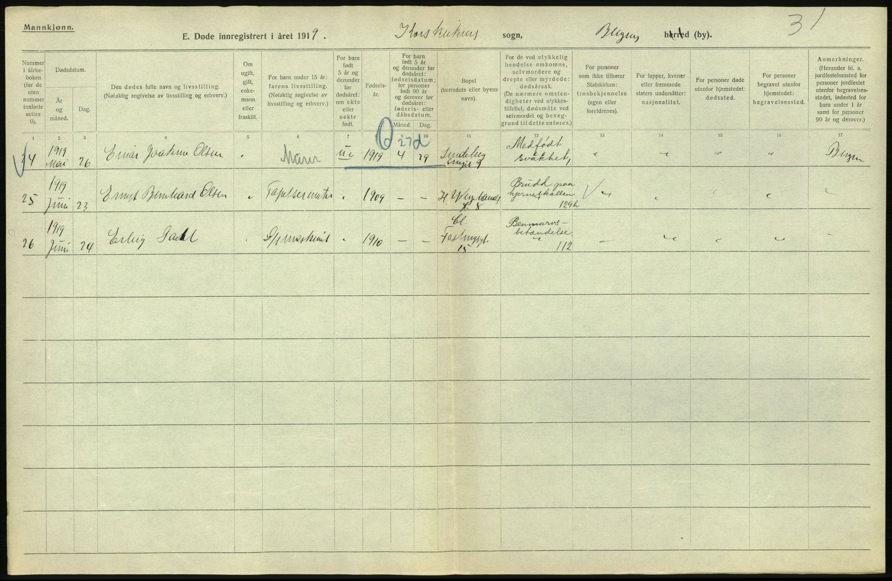 Statistisk sentralbyrå, Sosiodemografiske emner, Befolkning, AV/RA-S-2228/D/Df/Dfb/Dfbi/L0035: Bergen: Gifte, døde, dødfødte., 1919, p. 662