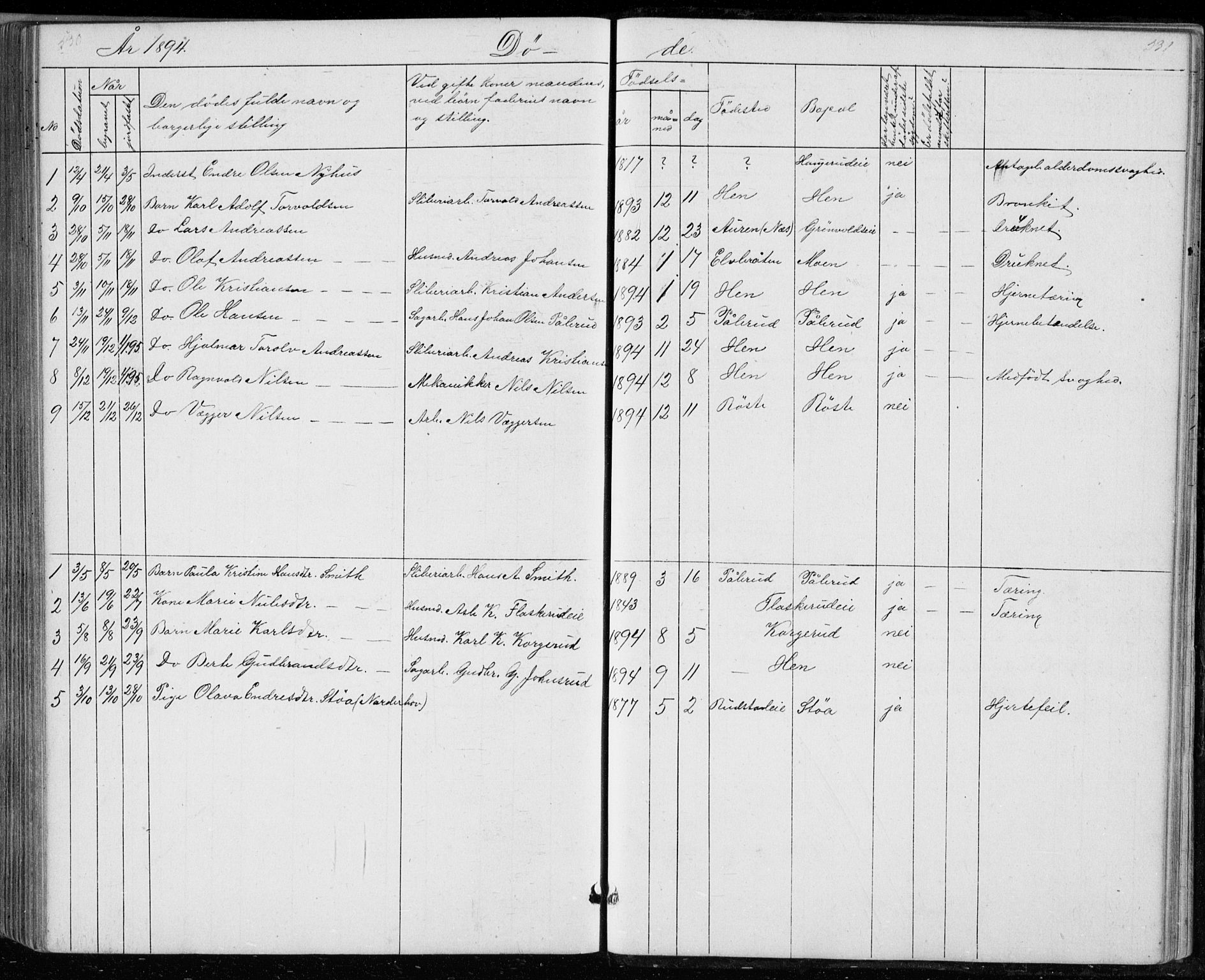 Ådal kirkebøker, SAKO/A-248/G/Gc/L0001: Parish register (copy) no. III 1, 1862-1898, p. 530-531