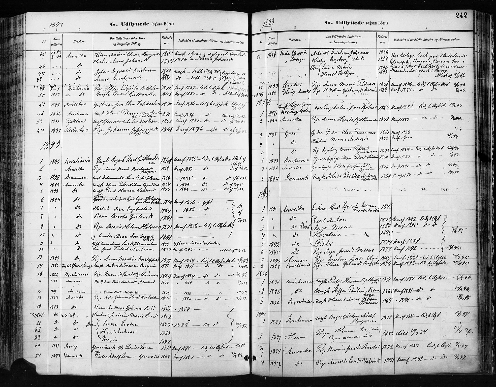 Jevnaker prestekontor, SAH/PREST-116/H/Ha/Haa/L0009: Parish register (official) no. 9, 1891-1901, p. 242