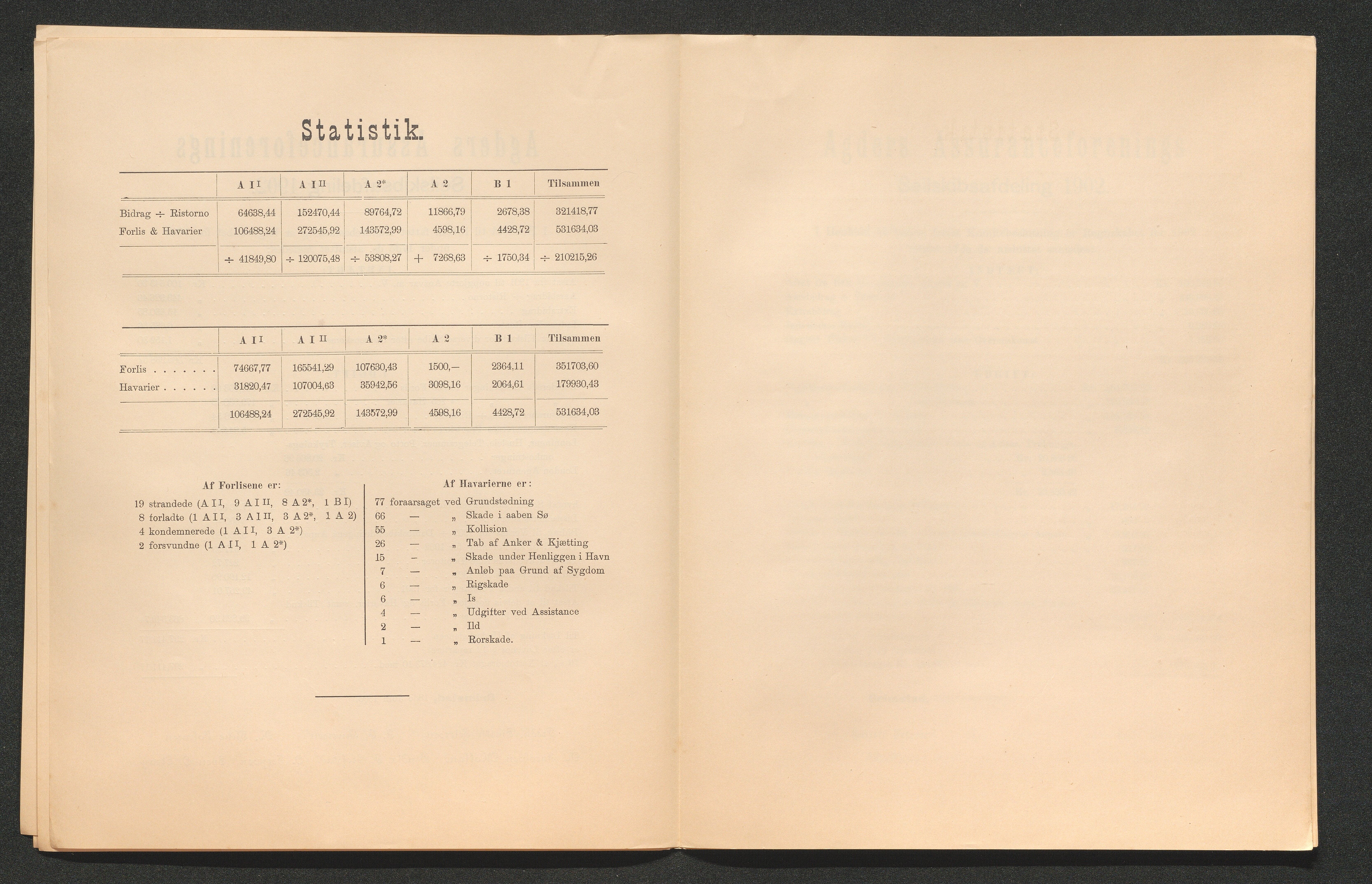 Agders Gjensidige Assuranceforening, AAKS/PA-1718/05/L0003: Regnskap, seilavdeling, pakkesak, 1890-1912