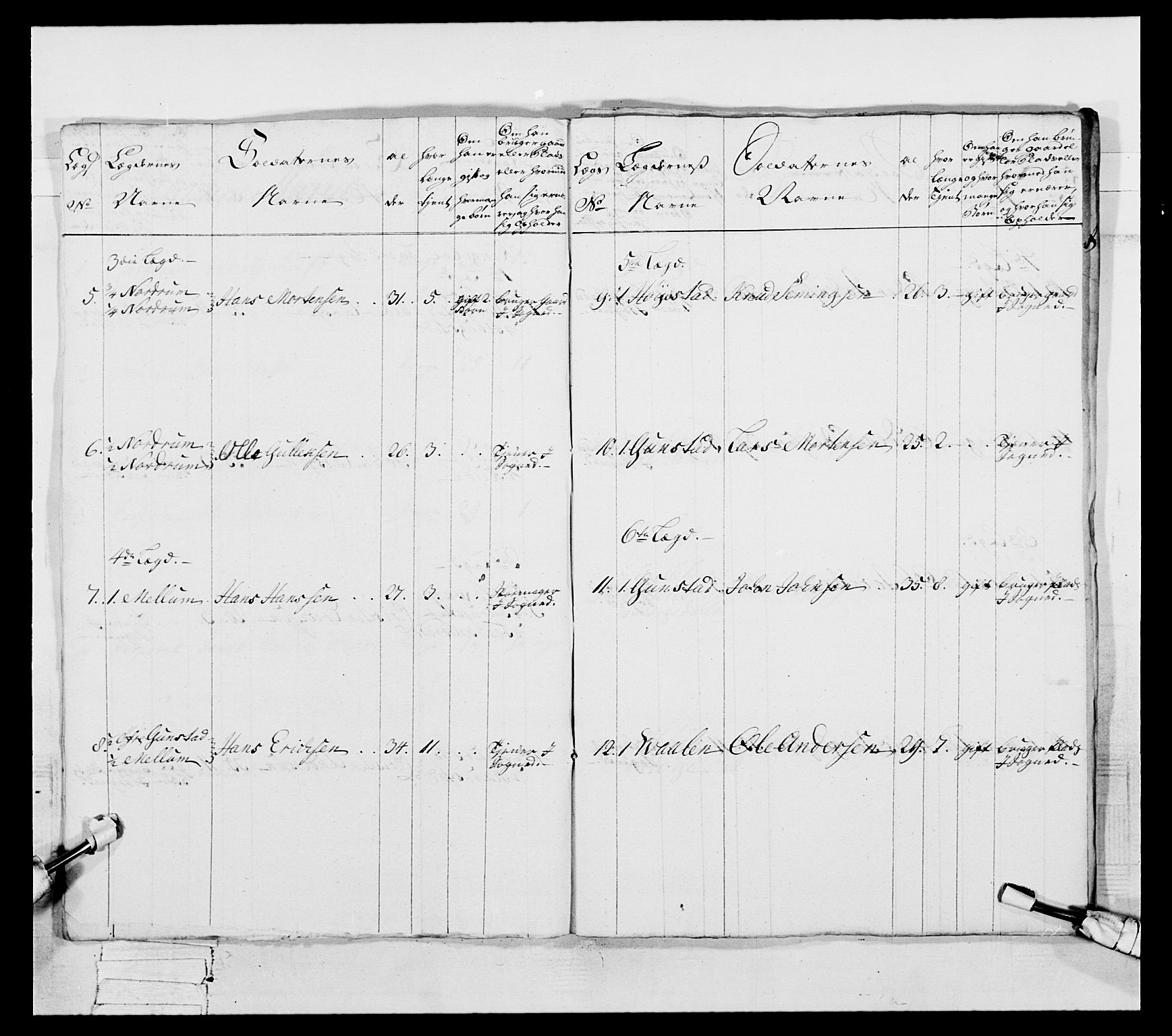 Generalitets- og kommissariatskollegiet, Det kongelige norske kommissariatskollegium, AV/RA-EA-5420/E/Eh/L0057: 1. Opplandske nasjonale infanteriregiment, 1769-1771, p. 110