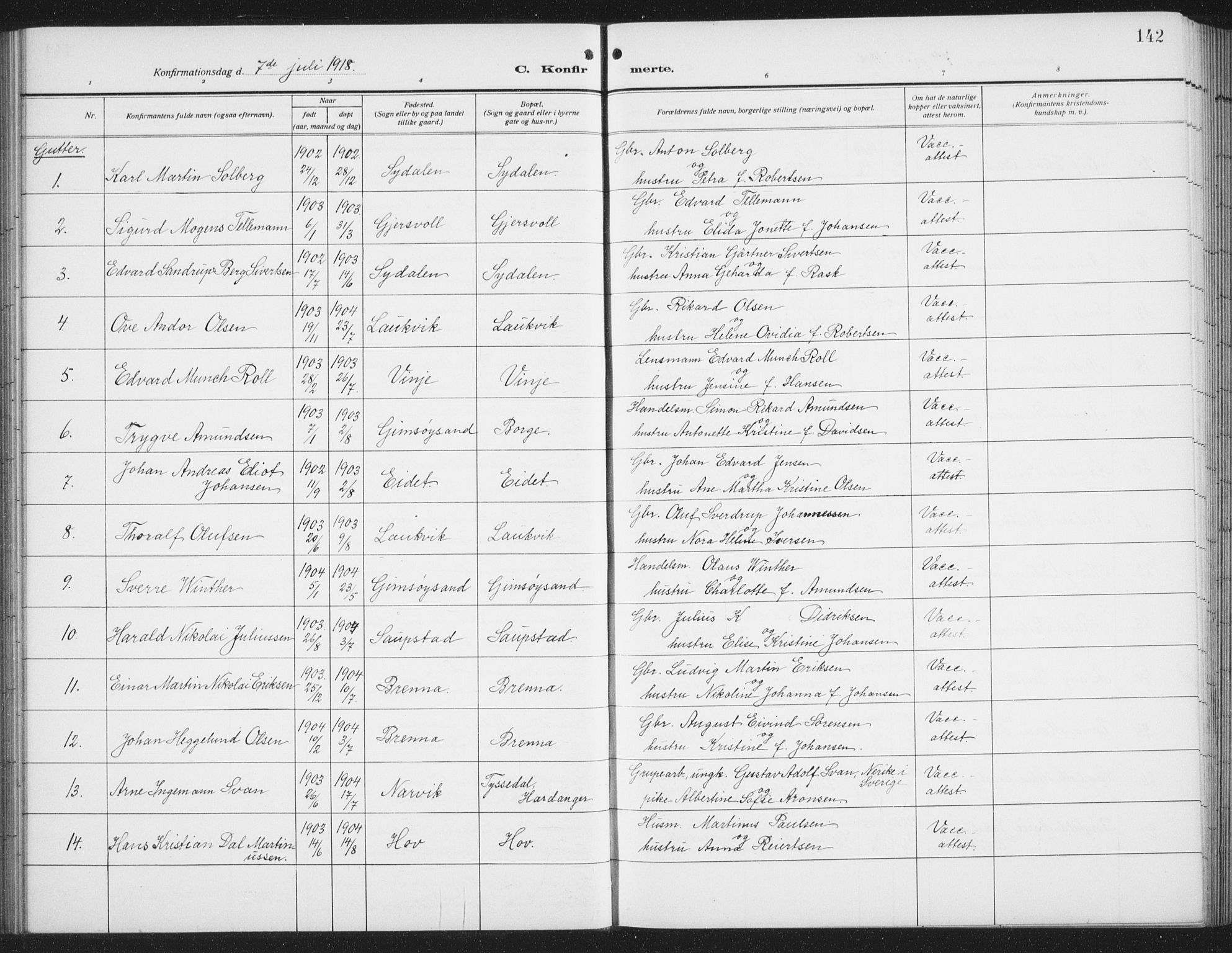 Ministerialprotokoller, klokkerbøker og fødselsregistre - Nordland, SAT/A-1459/876/L1106: Parish register (copy) no. 876C05, 1915-1942, p. 142