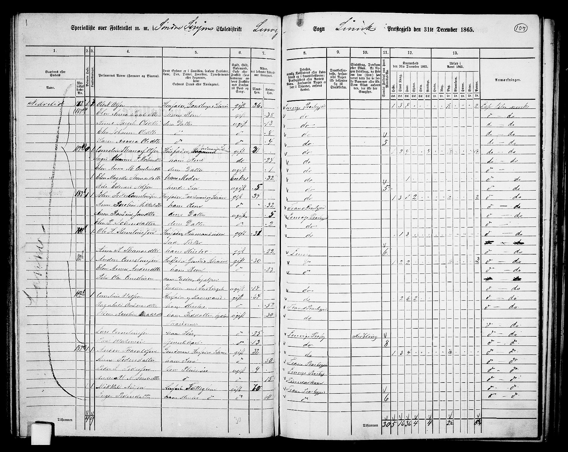 RA, 1865 census for Lenvik, 1865, p. 93