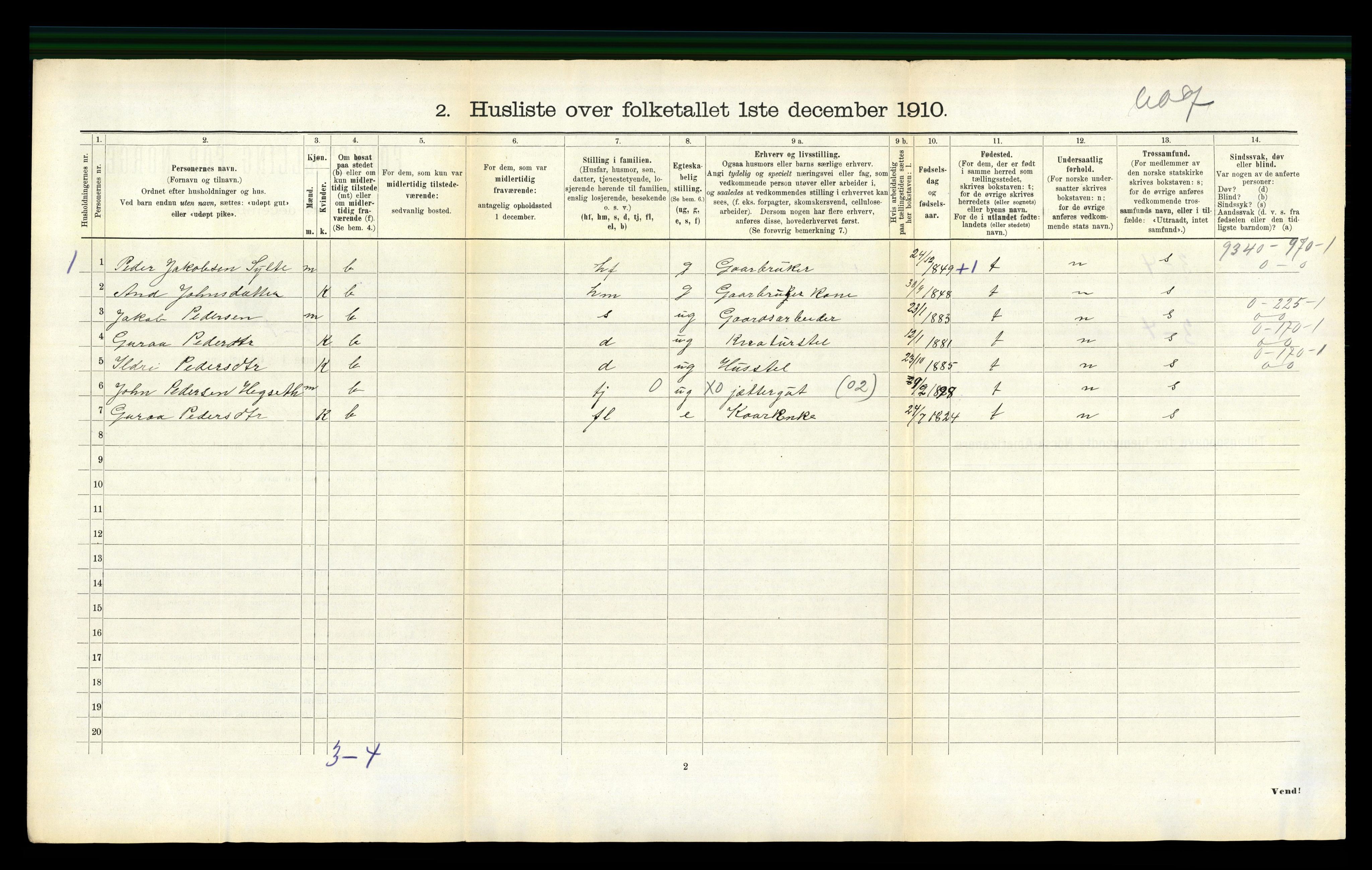 RA, 1910 census for Surnadal, 1910, p. 194