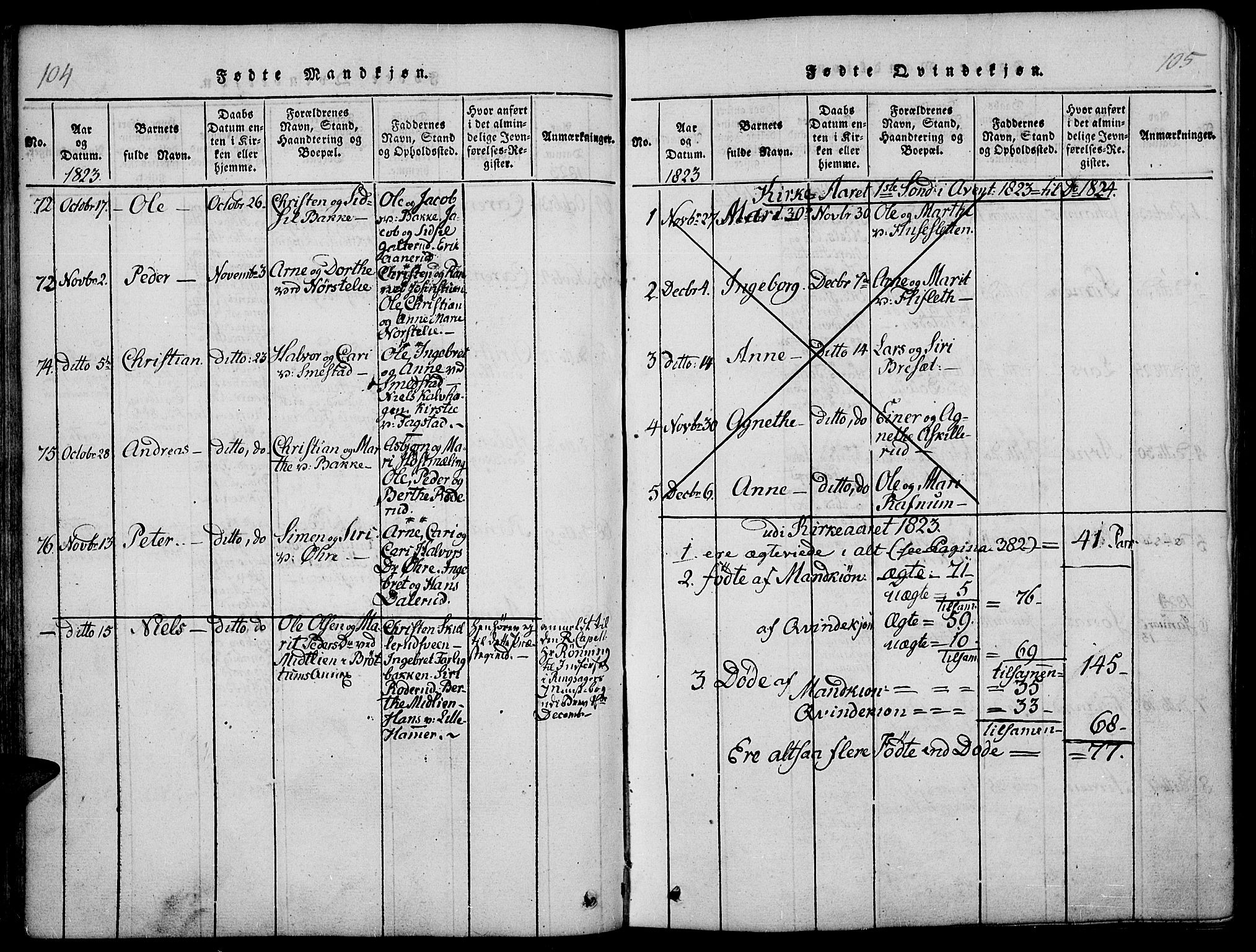 Fåberg prestekontor, AV/SAH-PREST-086/H/Ha/Haa/L0003: Parish register (official) no. 3, 1818-1833, p. 104-105