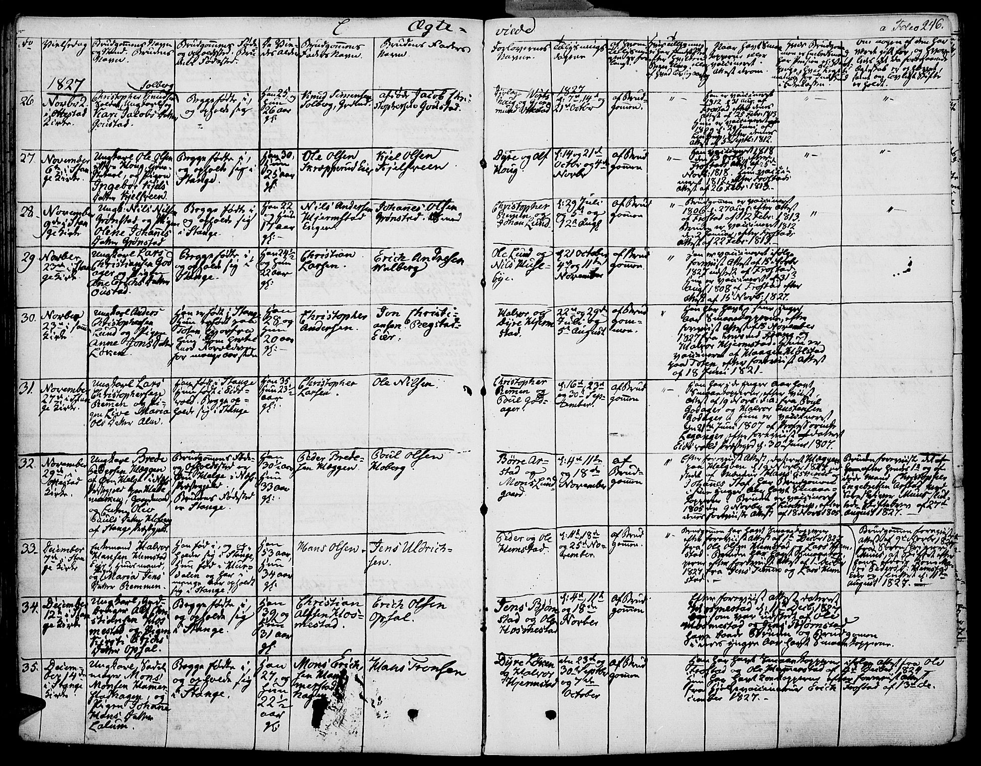 Stange prestekontor, AV/SAH-PREST-002/K/L0009: Parish register (official) no. 9, 1826-1835, p. 246