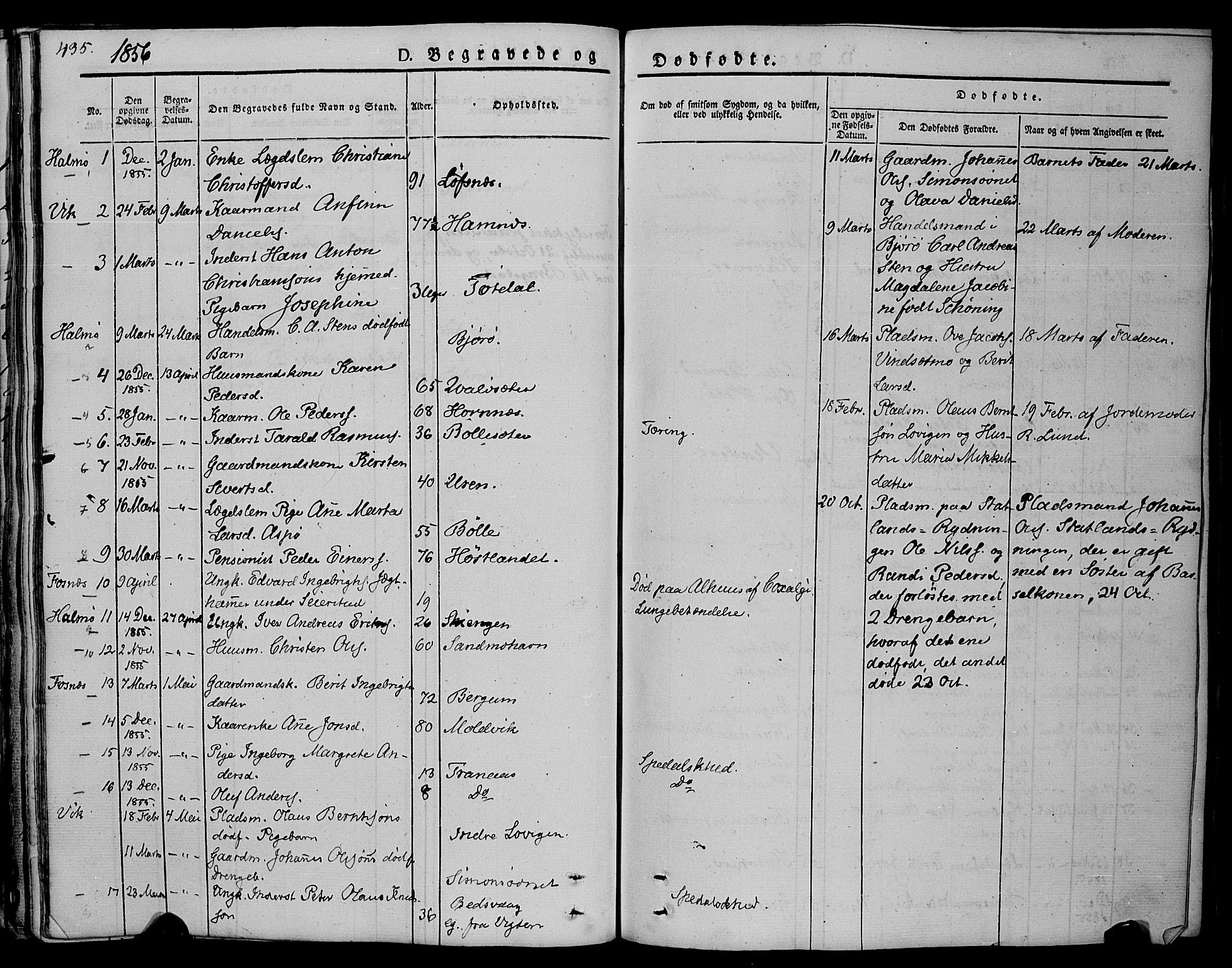 Ministerialprotokoller, klokkerbøker og fødselsregistre - Nord-Trøndelag, SAT/A-1458/773/L0614: Parish register (official) no. 773A05, 1831-1856, p. 435