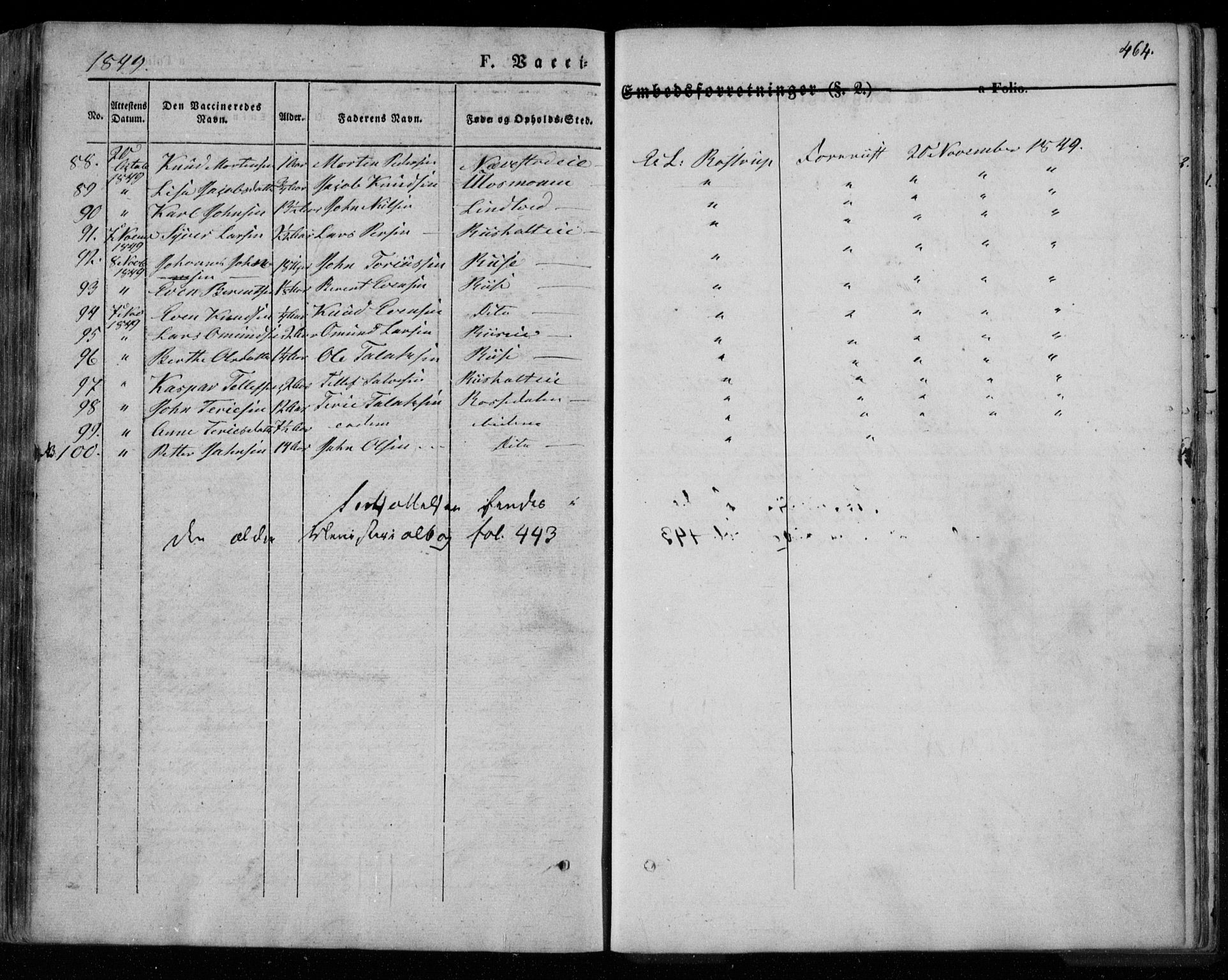 Øyestad sokneprestkontor, AV/SAK-1111-0049/F/Fa/L0014: Parish register (official) no. A 14, 1843-1856, p. 464