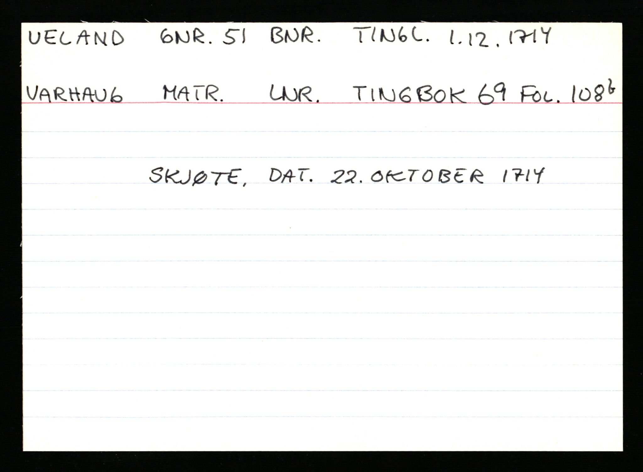 Statsarkivet i Stavanger, AV/SAST-A-101971/03/Y/Ym/L0063: Åstedskort sortert etter gårdsnavn: Tørsdal - Utstein kloster, 1600-1950, p. 258