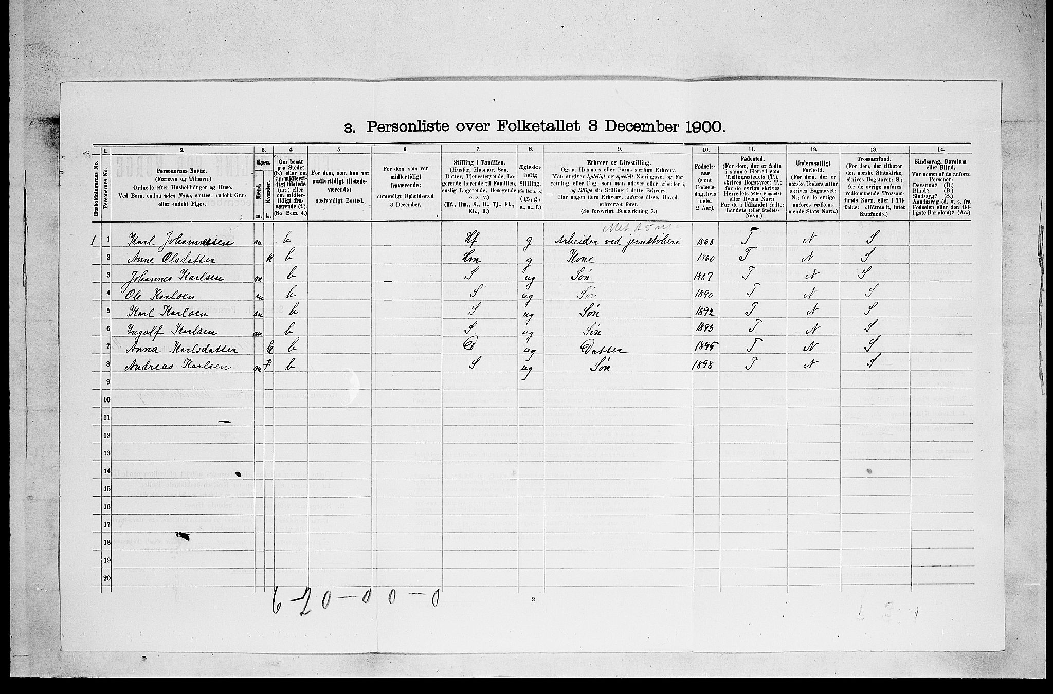 SAKO, 1900 census for Holla, 1900, p. 350