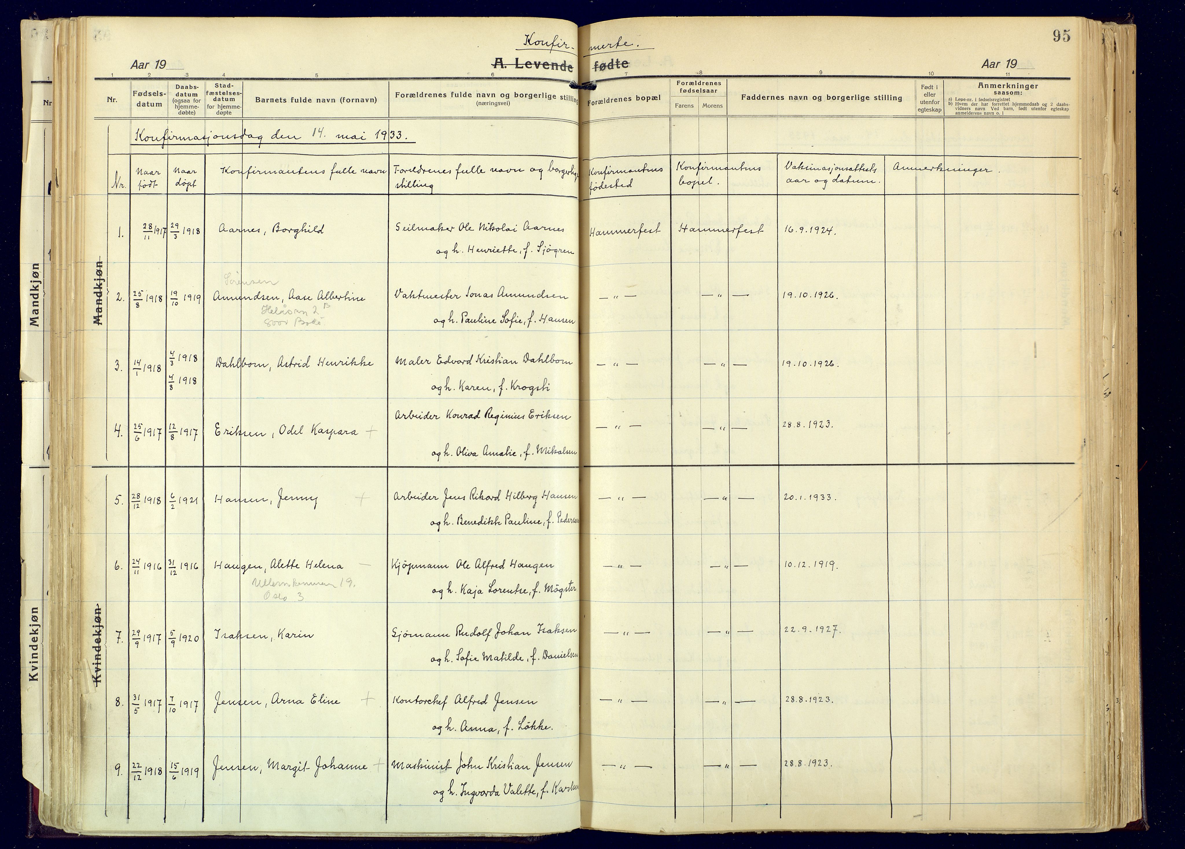 Hammerfest sokneprestkontor, SATØ/S-1347: Parish register (official) no. 17, 1923-1933, p. 95