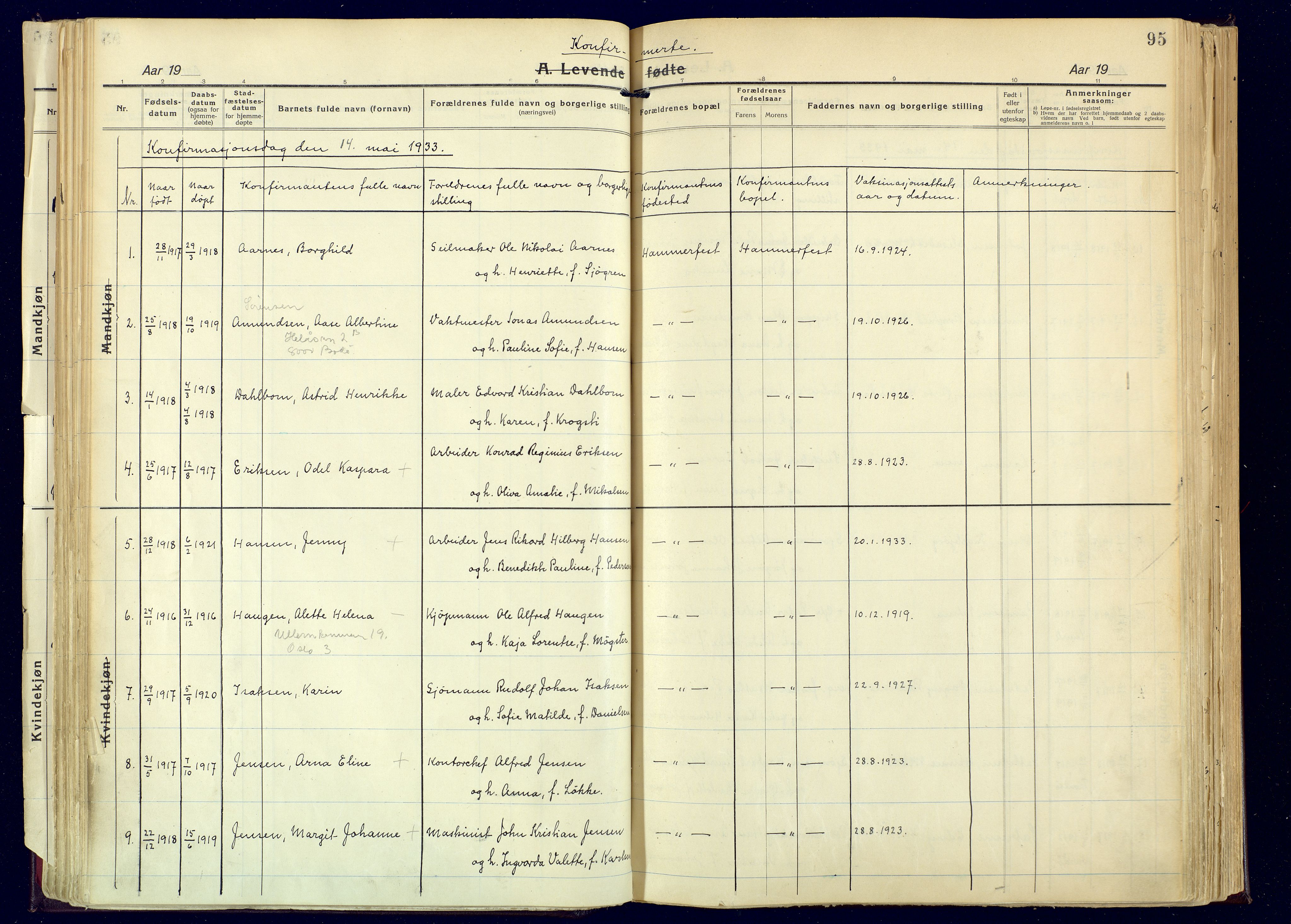 Hammerfest sokneprestkontor, AV/SATØ-S-1347/H/Ha/L0017.kirke: Parish register (official) no. 17, 1923-1933, p. 95