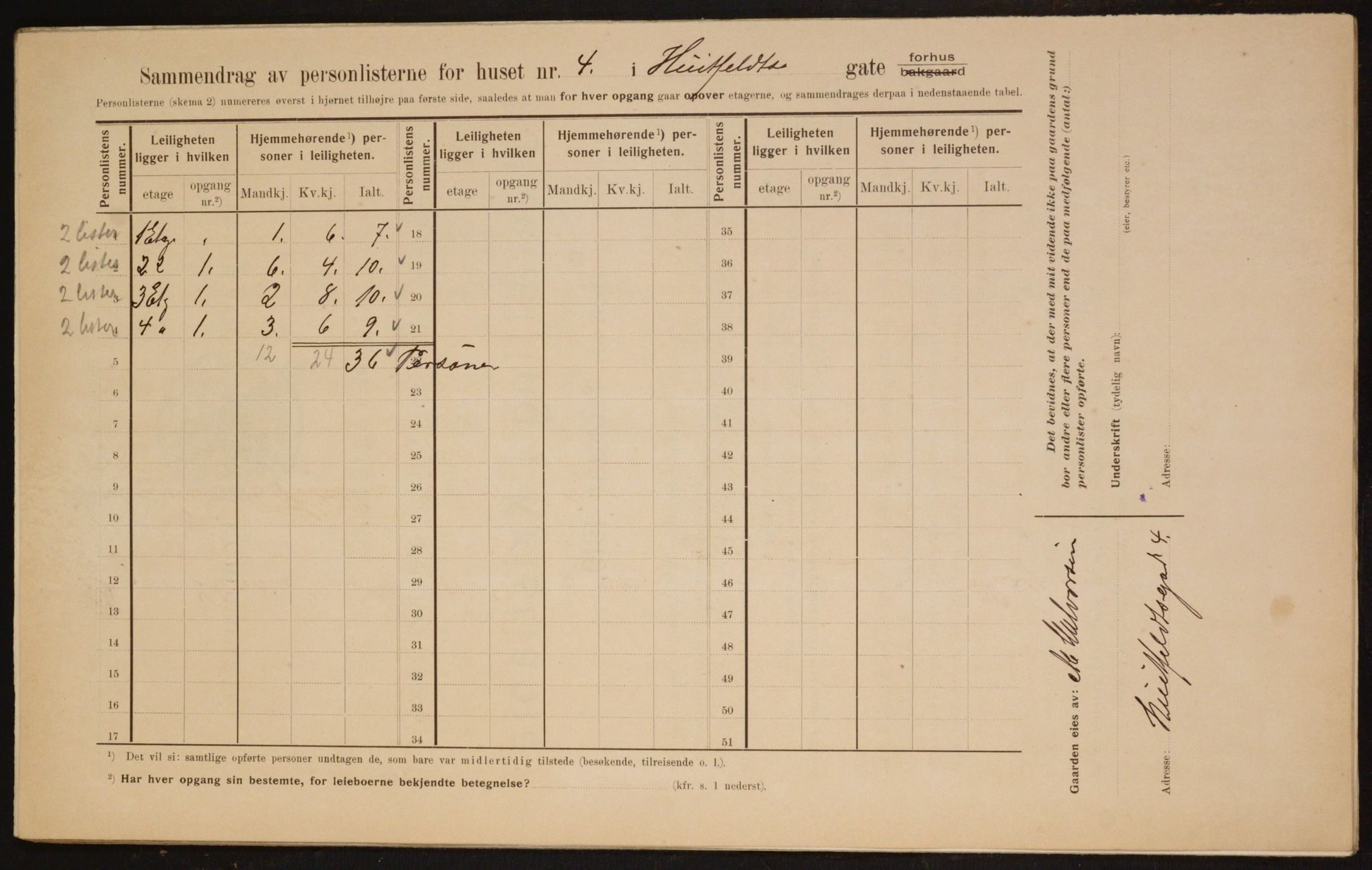 OBA, Municipal Census 1910 for Kristiania, 1910, p. 40755