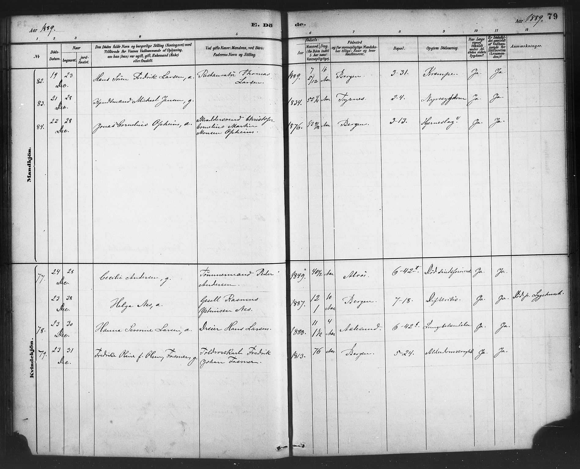 Nykirken Sokneprestembete, AV/SAB-A-77101/H/Haa/L0044: Parish register (official) no. E 4, 1882-1898, p. 79