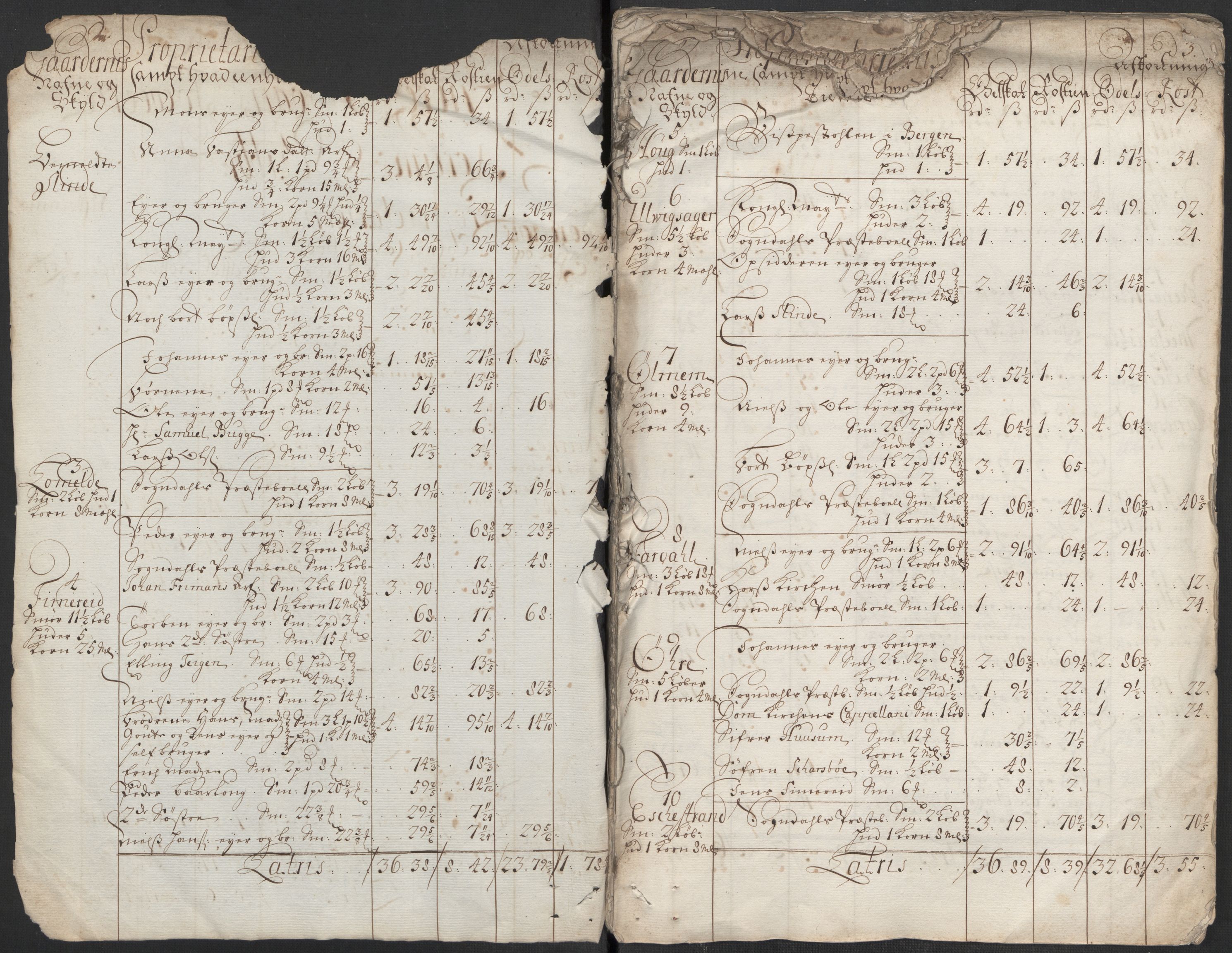 Rentekammeret inntil 1814, Reviderte regnskaper, Fogderegnskap, AV/RA-EA-4092/R52/L3318: Fogderegnskap Sogn, 1712, p. 90