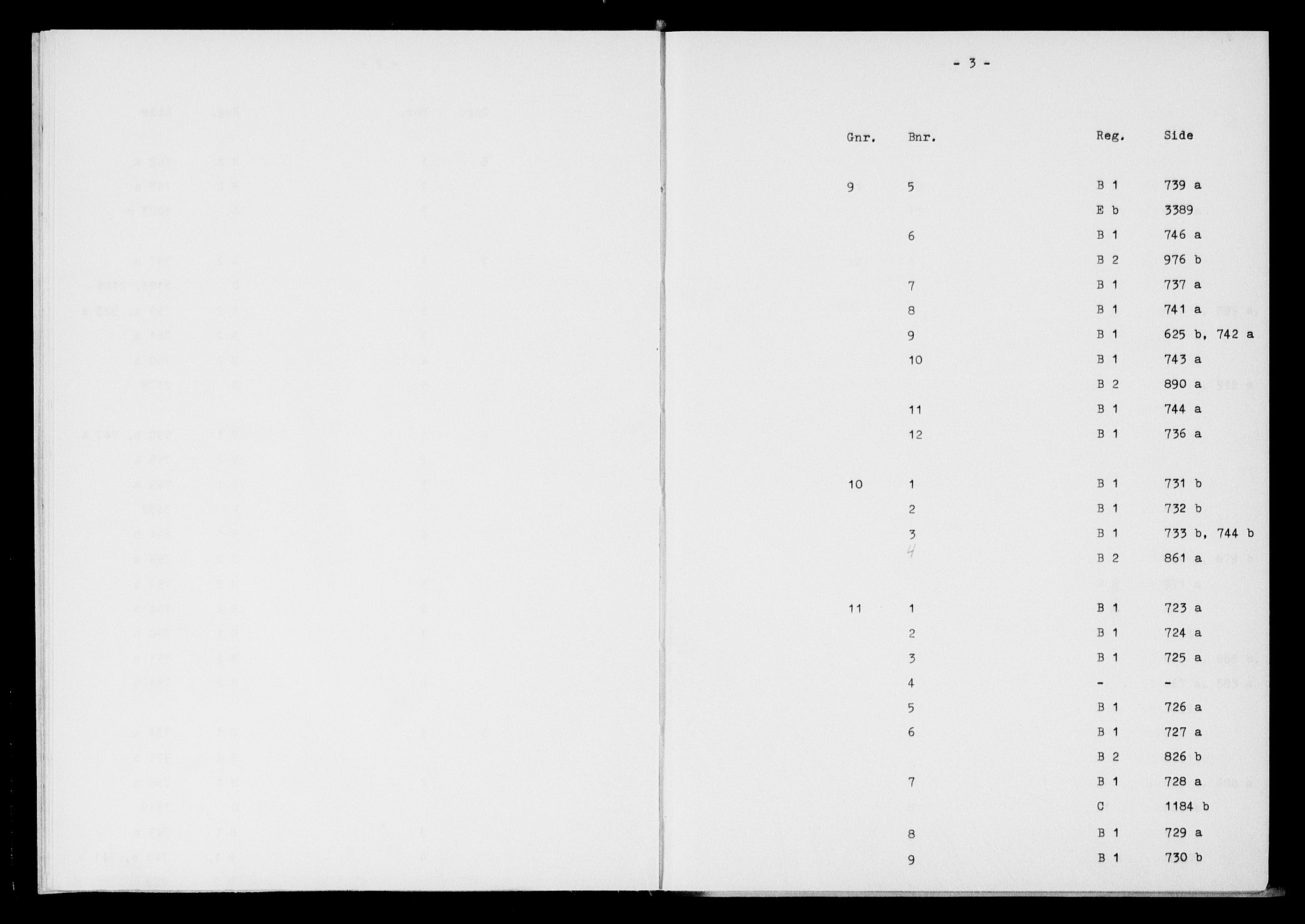 Tune sorenskriveri, AV/SAO-A-10470/G/Ga/Gaa/Gaaa/L0001: Mortgage register no. 1, p. 3