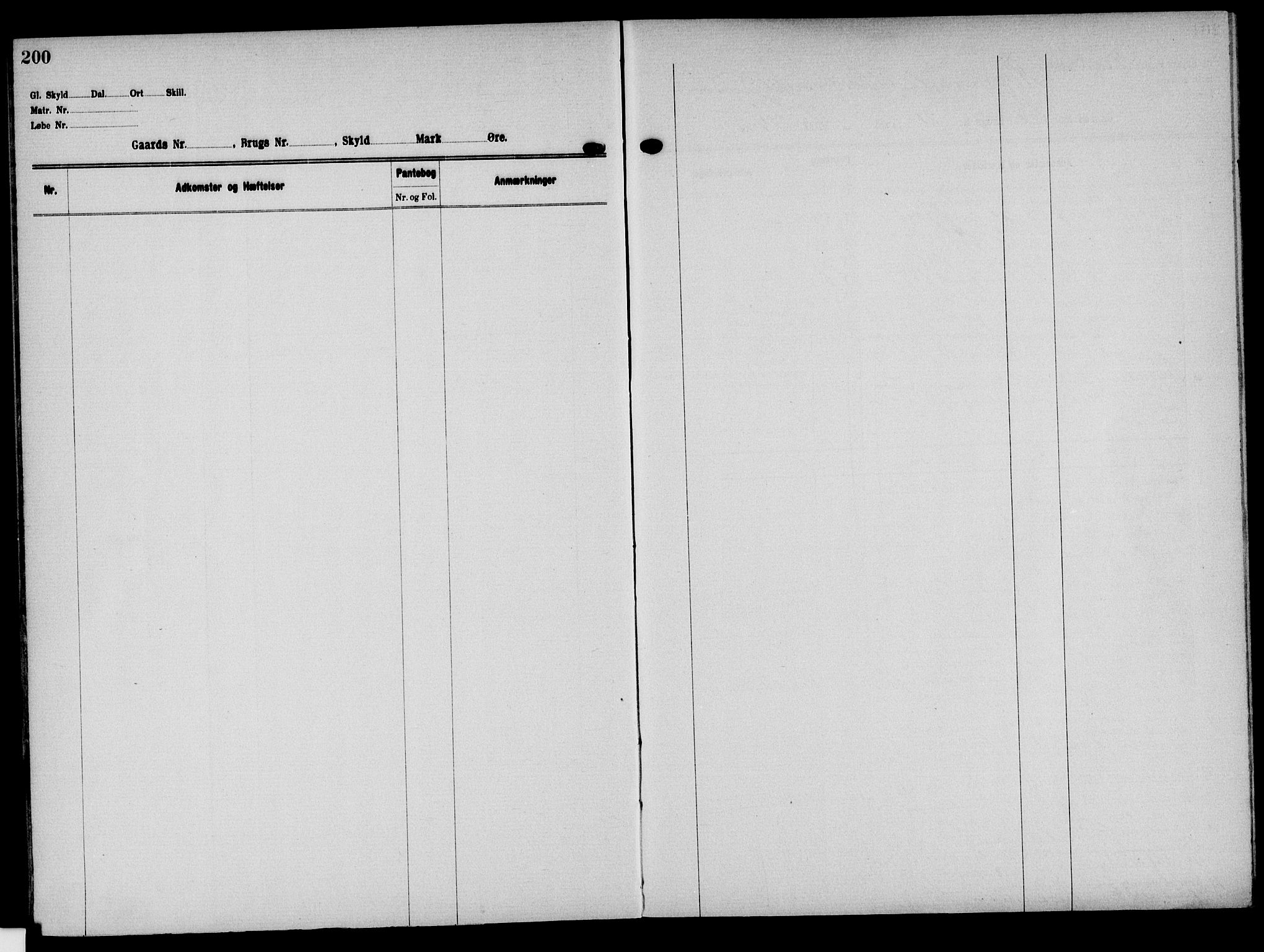 Solør tingrett, AV/SAH-TING-008/H/Ha/Hak/L0005: Mortgage register no. V, 1900-1935, p. 200