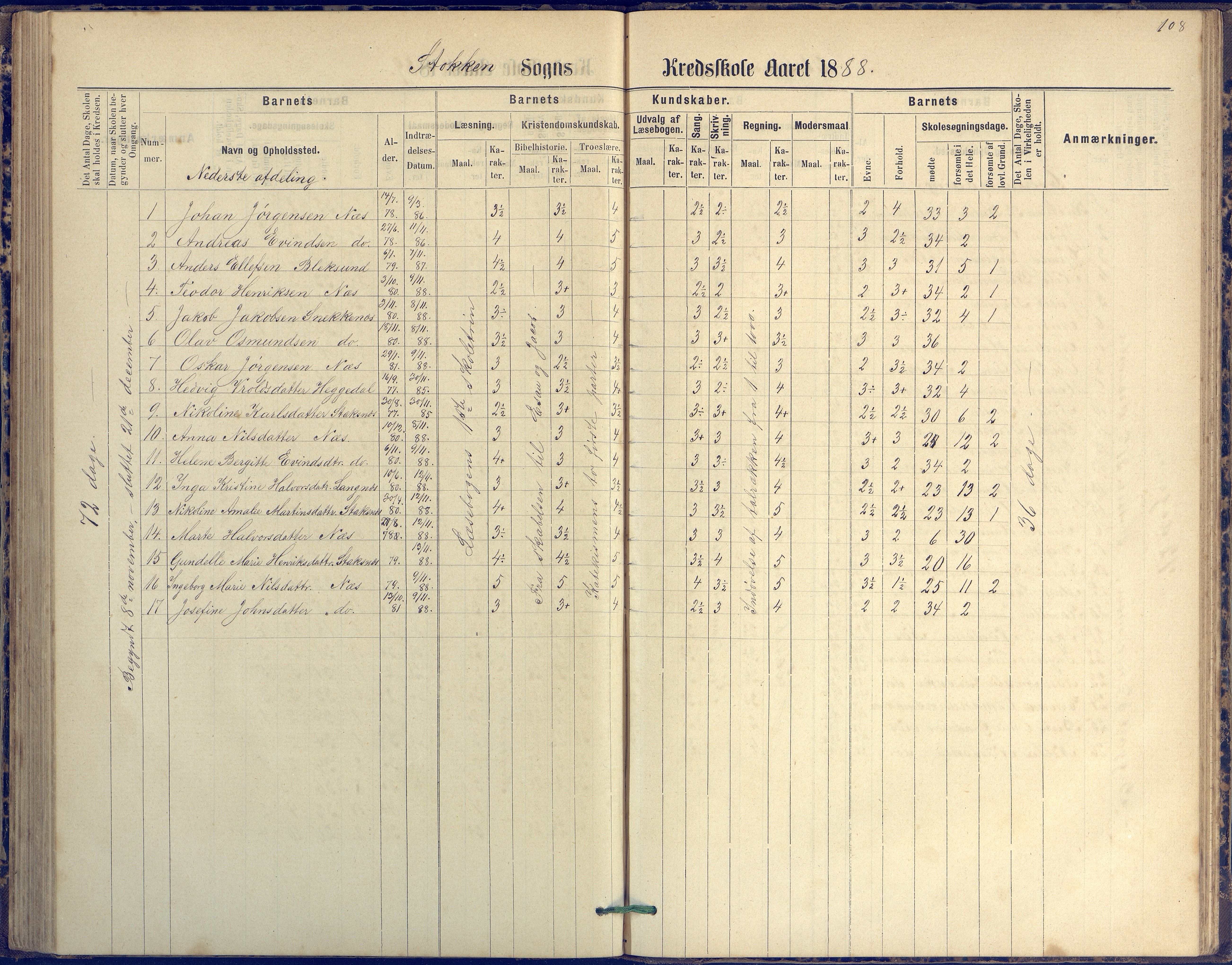 Tromøy kommune frem til 1971, AAKS/KA0921-PK/04/L0042: Merdø - Karakterprotokoll (også Nes skole, Stokken, til 1891), 1875-1910, p. 108