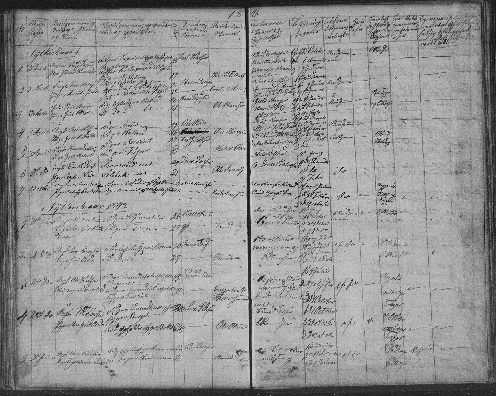 Nore kirkebøker, AV/SAKO-A-238/F/Fa/L0001: Parish register (official) no. I 1, 1836-1855, p. 132