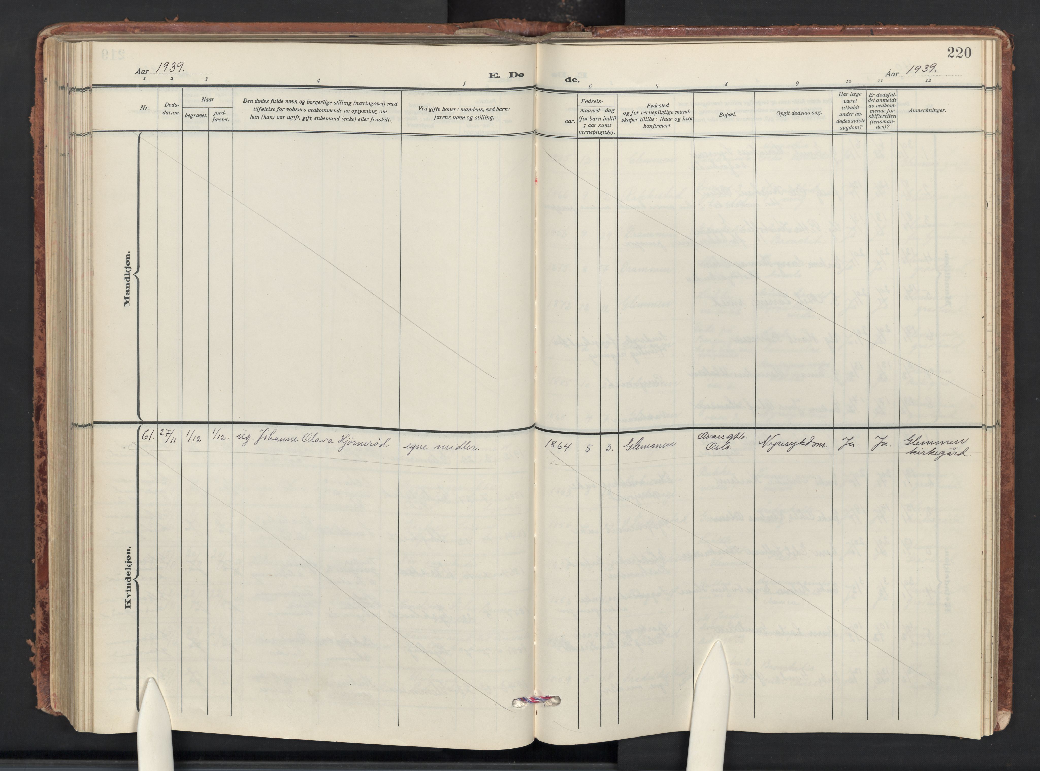 Glemmen prestekontor Kirkebøker, AV/SAO-A-10908/G/Ga/L0010: Parish register (copy) no. 10, 1928-1951, p. 220