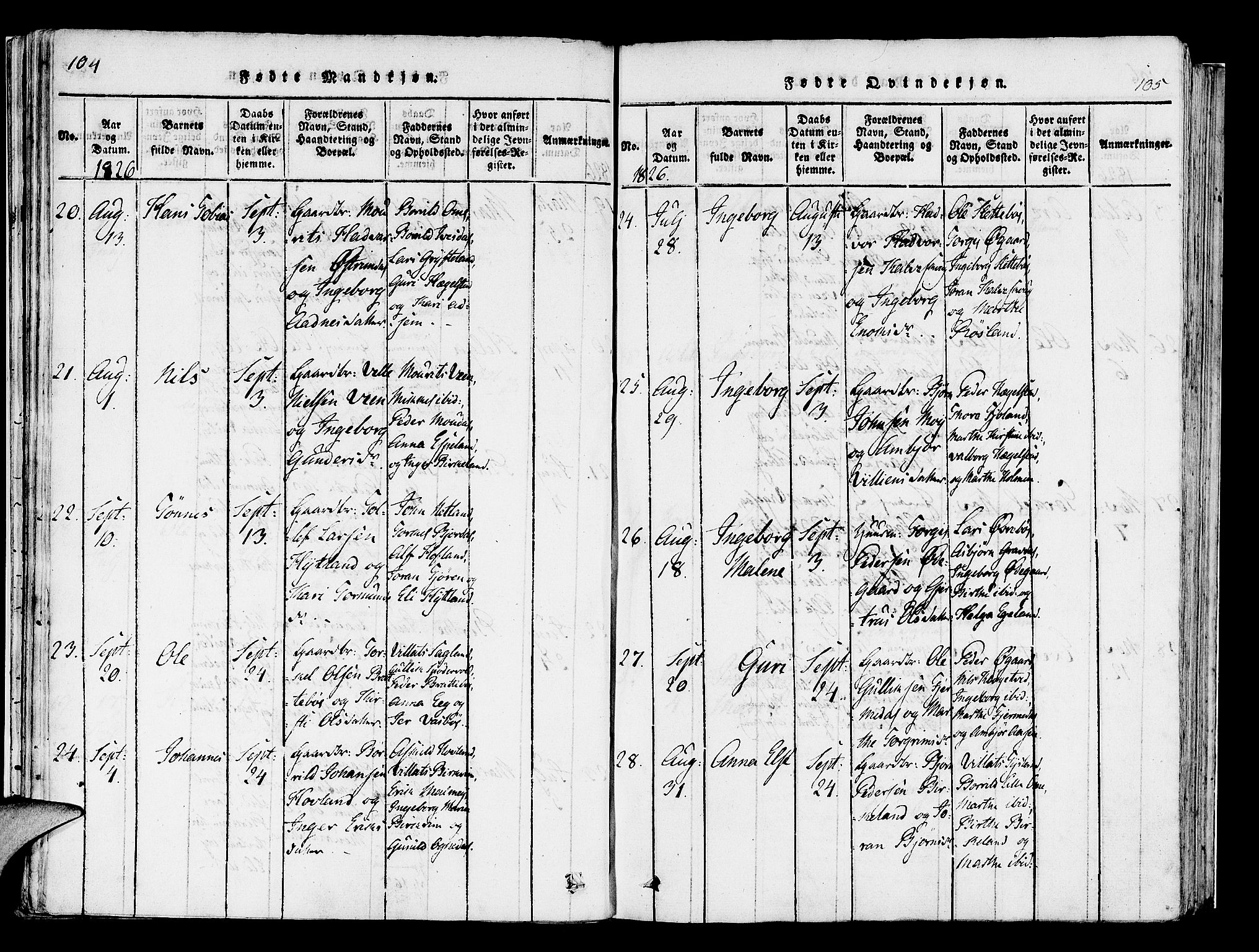 Helleland sokneprestkontor, AV/SAST-A-101810: Parish register (official) no. A 5, 1815-1834, p. 104-105