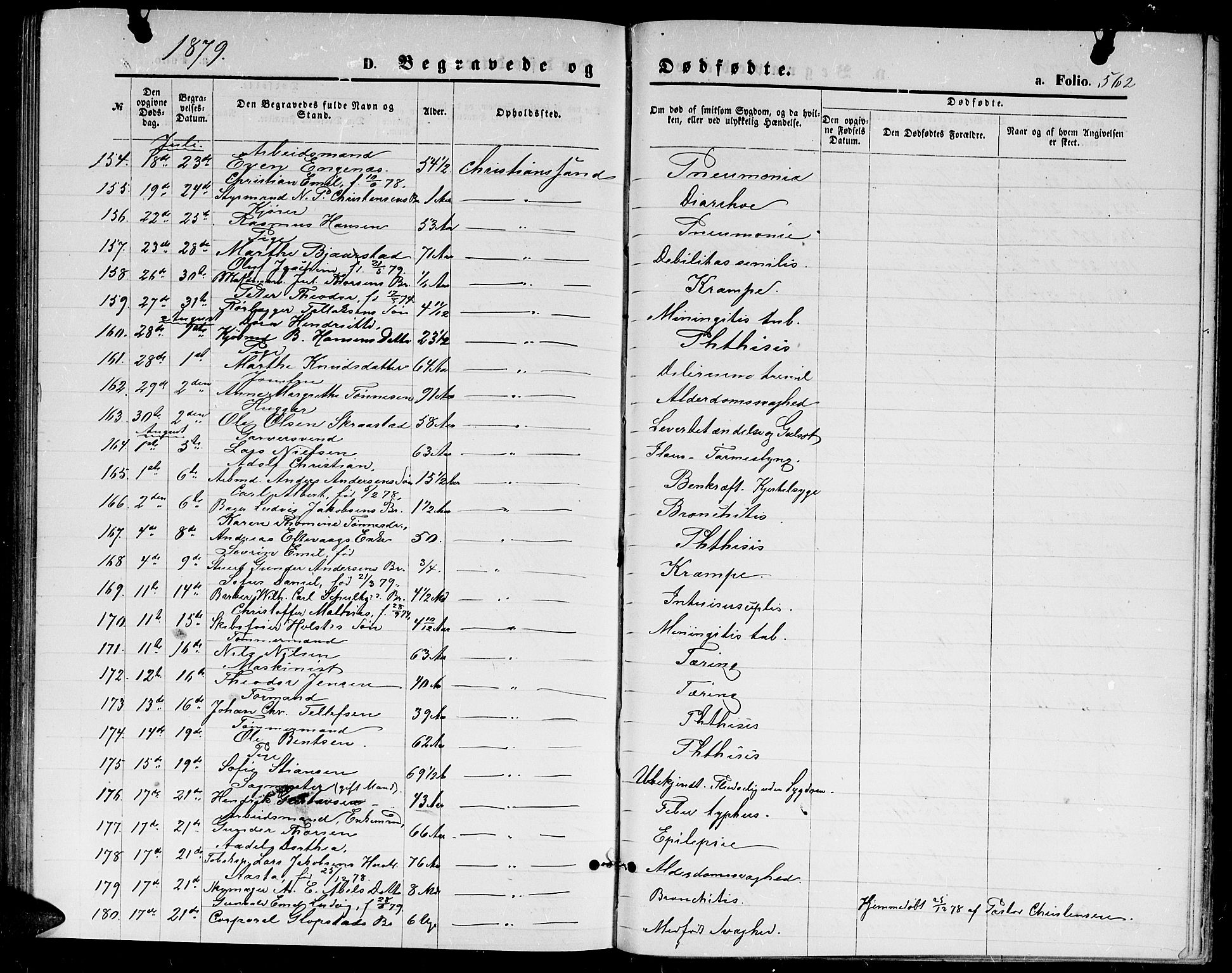 Kristiansand domprosti, AV/SAK-1112-0006/F/Fb/L0013: Parish register (copy) no. B 13, 1871-1880, p. 562