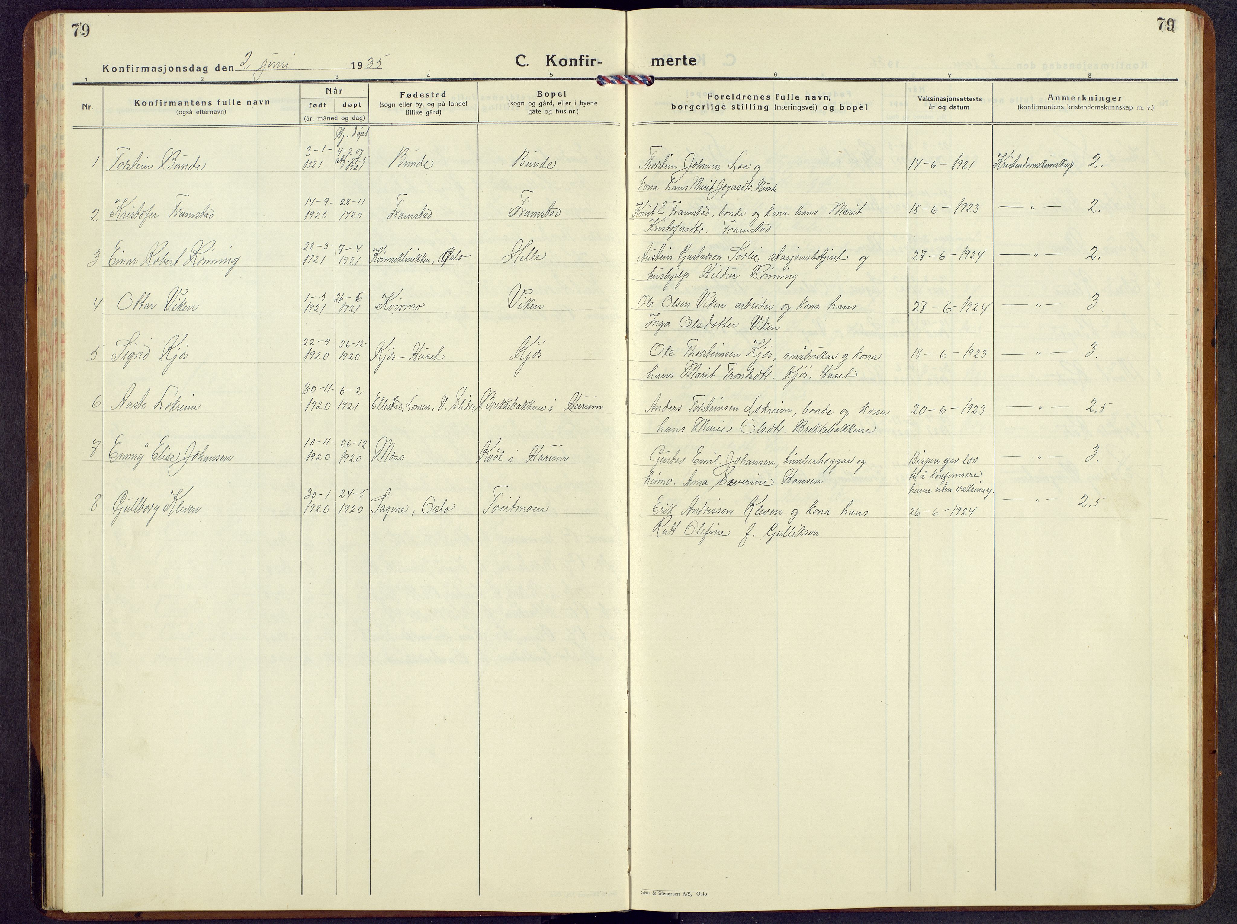 Vang prestekontor, Valdres, SAH/PREST-140/H/Hb/L0008: Parish register (copy) no. 8, 1925-1967, p. 79