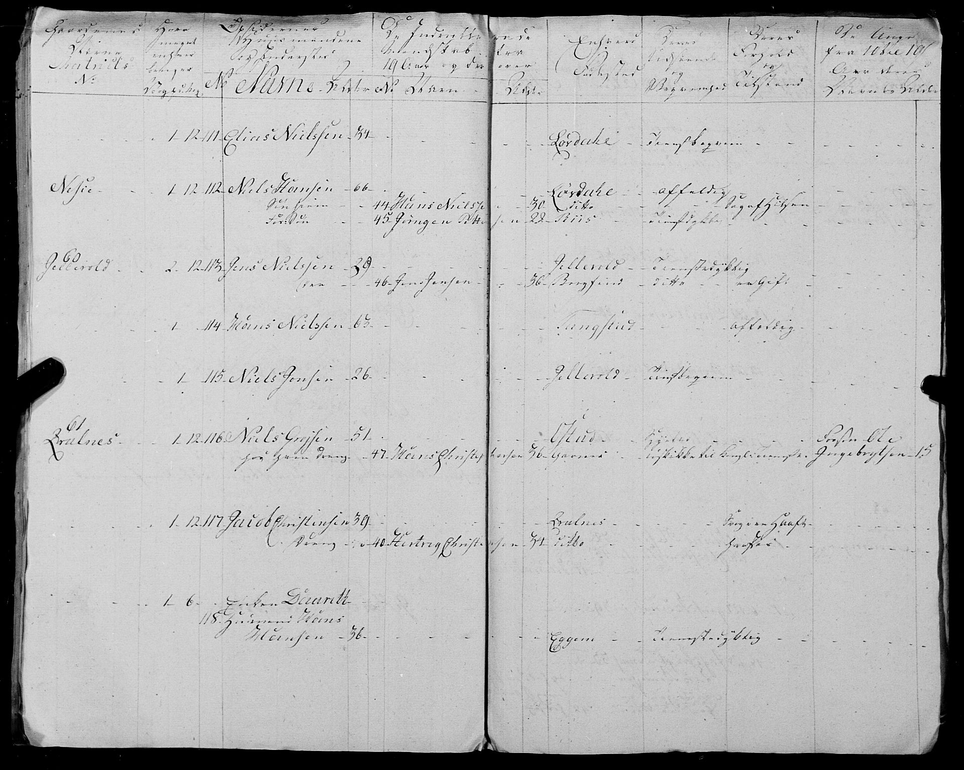 Fylkesmannen i Nordland, AV/SAT-A-0499/1.1/R/Ra/L0025: --, 1806-1836, p. 31