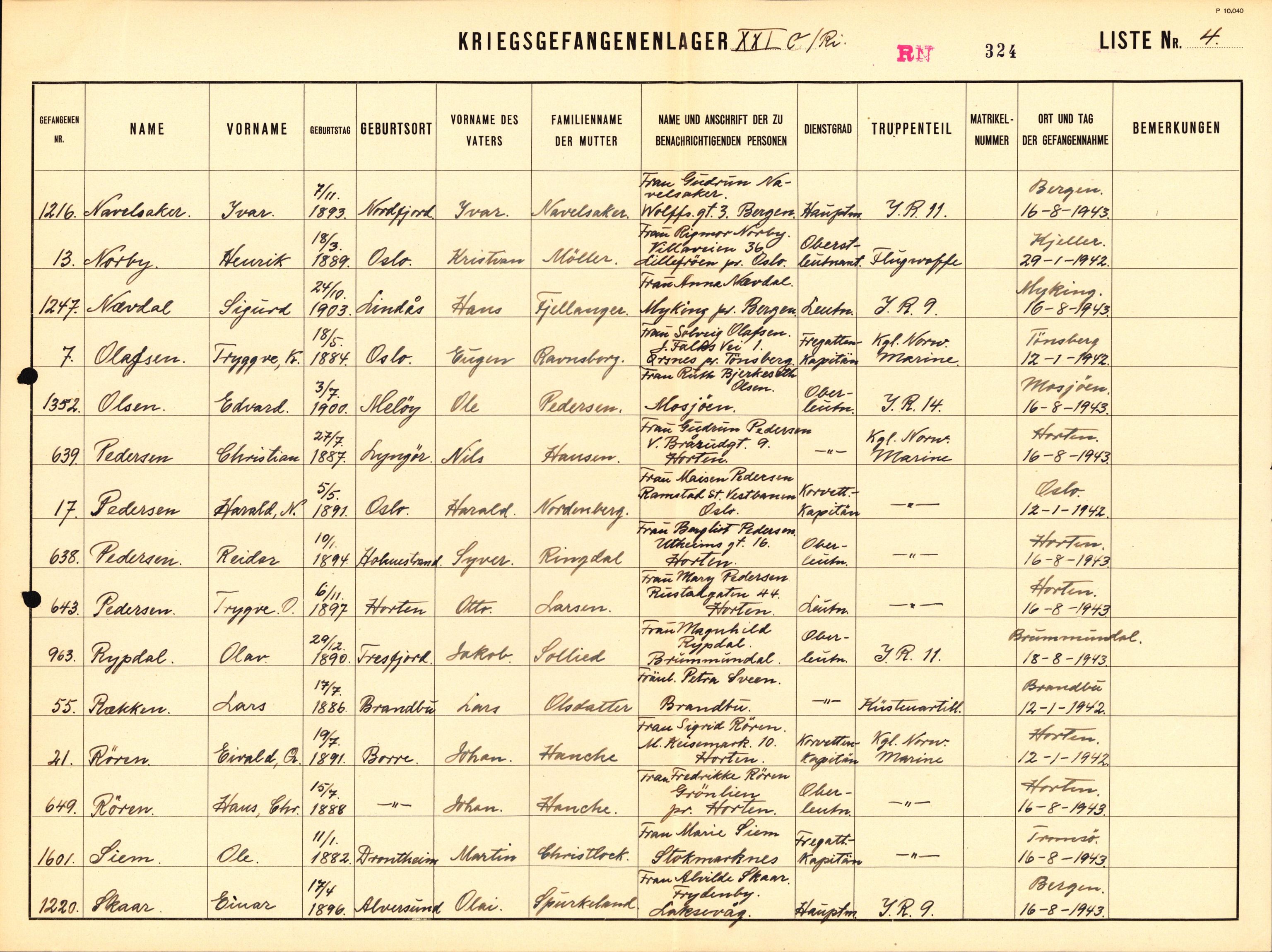 Forsvaret, Forsvarets krigshistoriske avdeling, AV/RA-RAFA-2017/Y/Yf/L0203: II-C-11-2105  -  Norske offiserer i krigsfangenskap, 1940-1948, p. 118