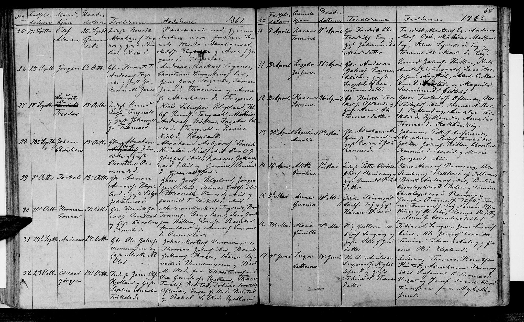 Søgne sokneprestkontor, AV/SAK-1111-0037/F/Fb/Fbb/L0003: Parish register (copy) no. B 3, 1848-1864, p. 68