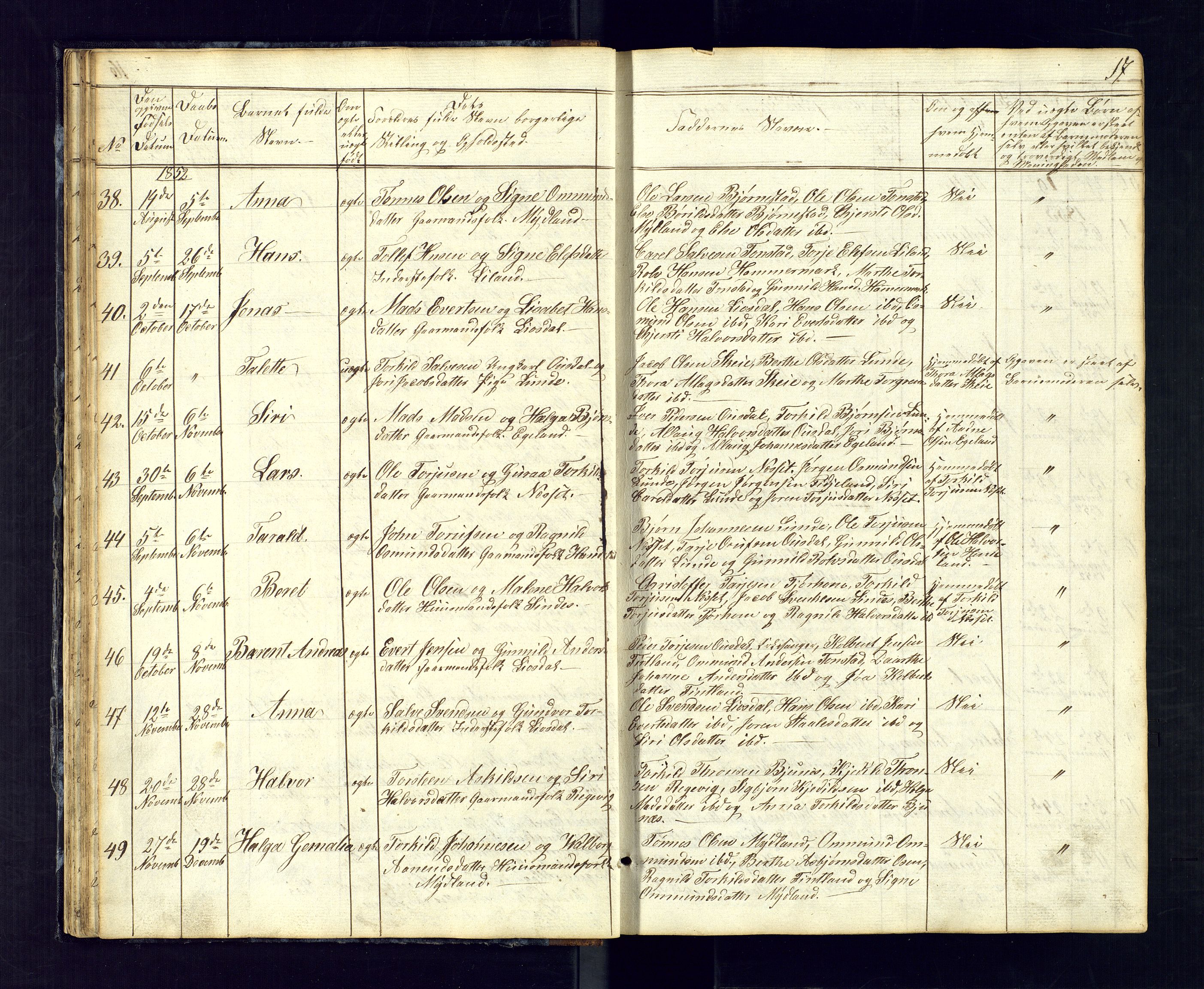 Sirdal sokneprestkontor, SAK/1111-0036/F/Fb/Fbb/L0002: Parish register (copy) no. B-2, 1848-1878, p. 17