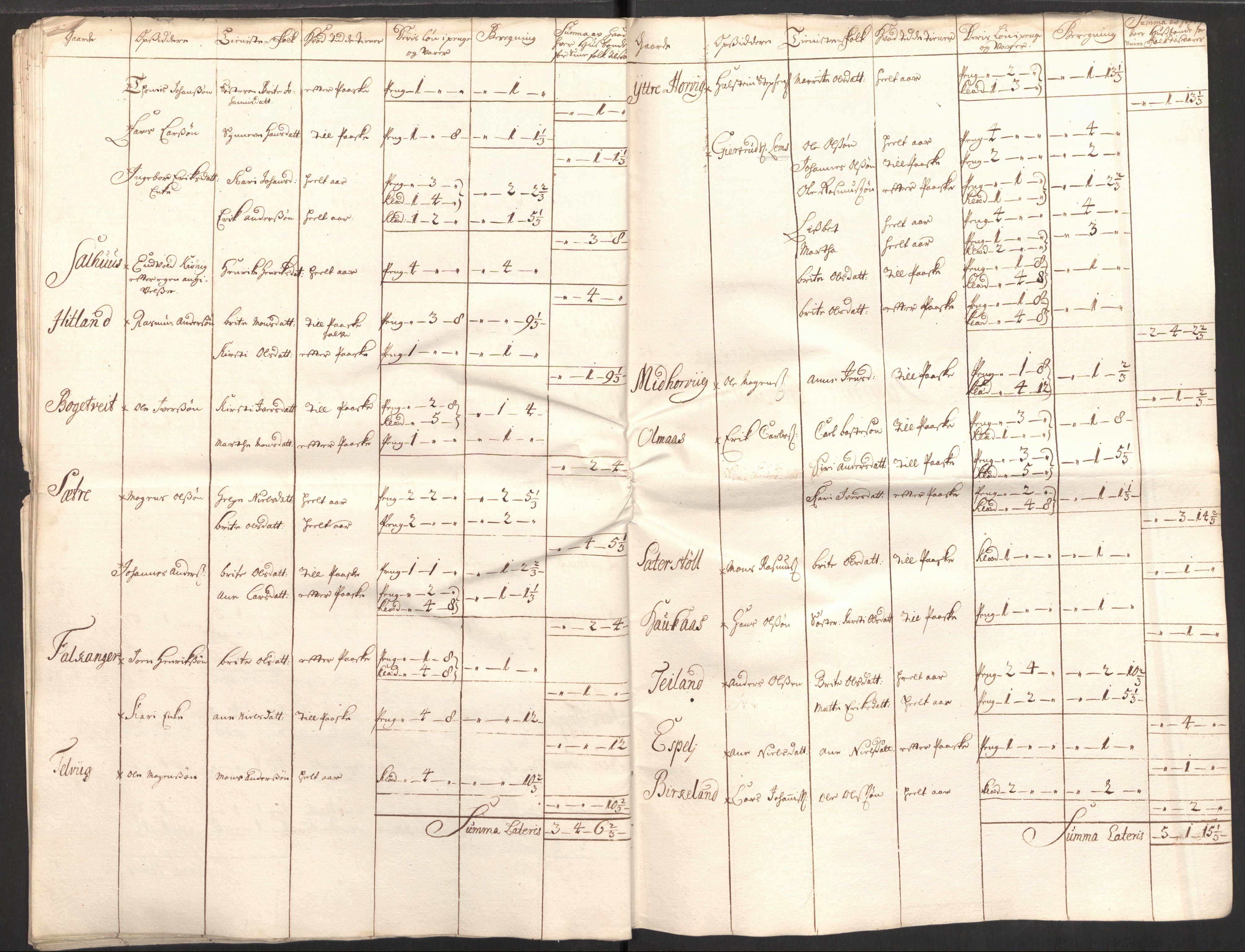 Rentekammeret inntil 1814, Reviderte regnskaper, Fogderegnskap, RA/EA-4092/R51/L3193: Fogderegnskap Nordhordland og Voss, 1711, p. 358
