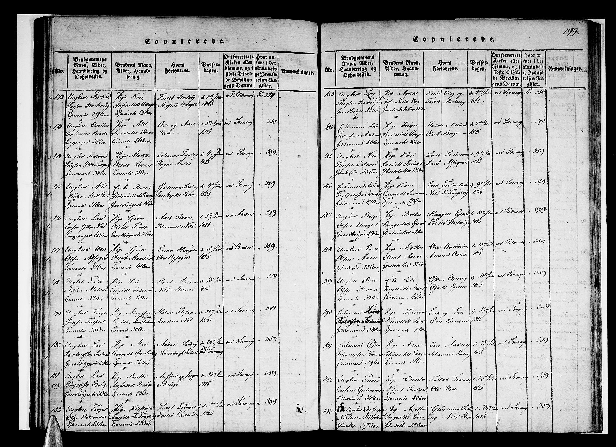 Skånevik sokneprestembete, AV/SAB-A-77801/H/Haa: Parish register (official) no. A 3, 1815-1828, p. 199