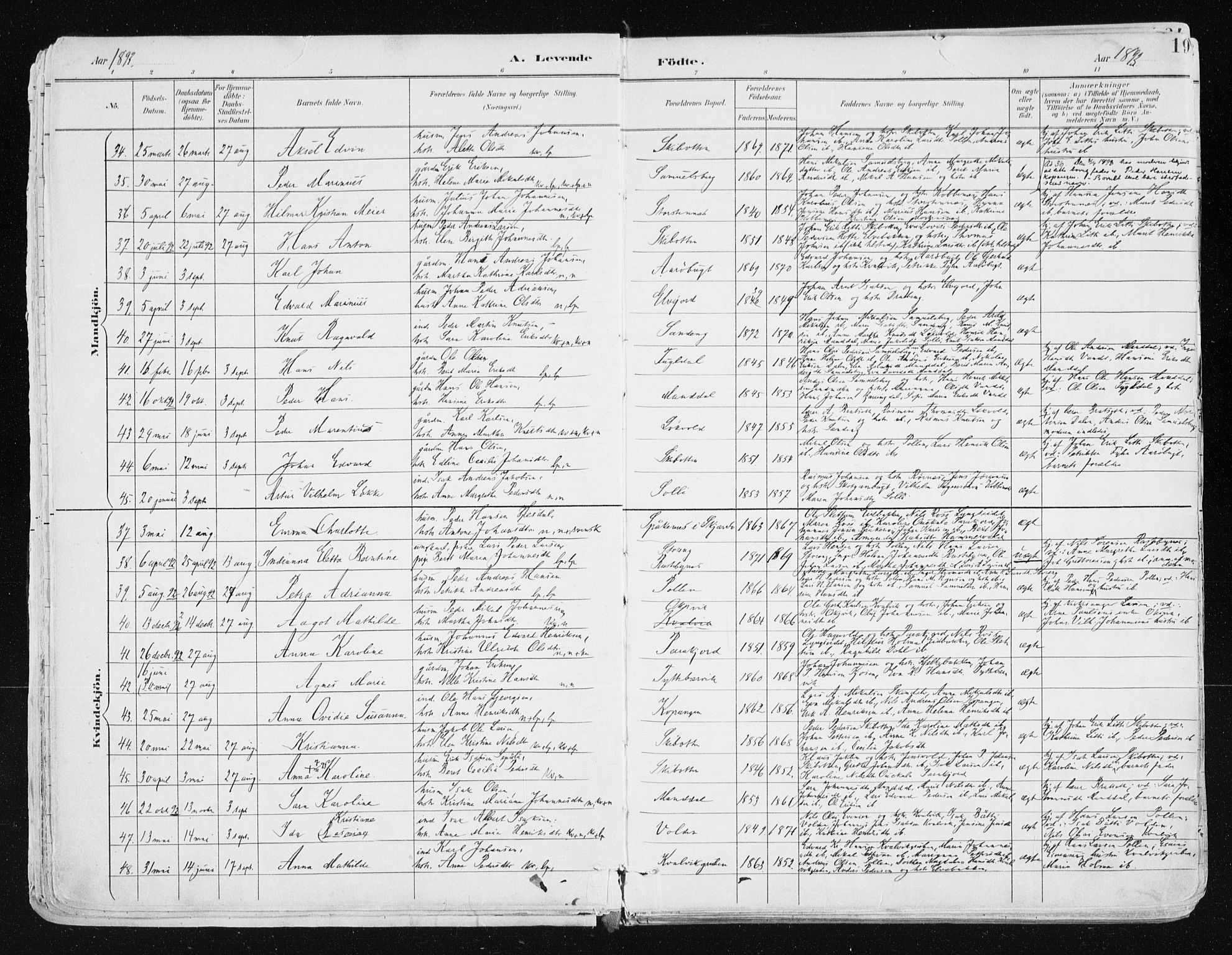 Lyngen sokneprestembete, SATØ/S-1289/H/He/Hea/L0008kirke: Parish register (official) no. 8, 1891-1902, p. 19