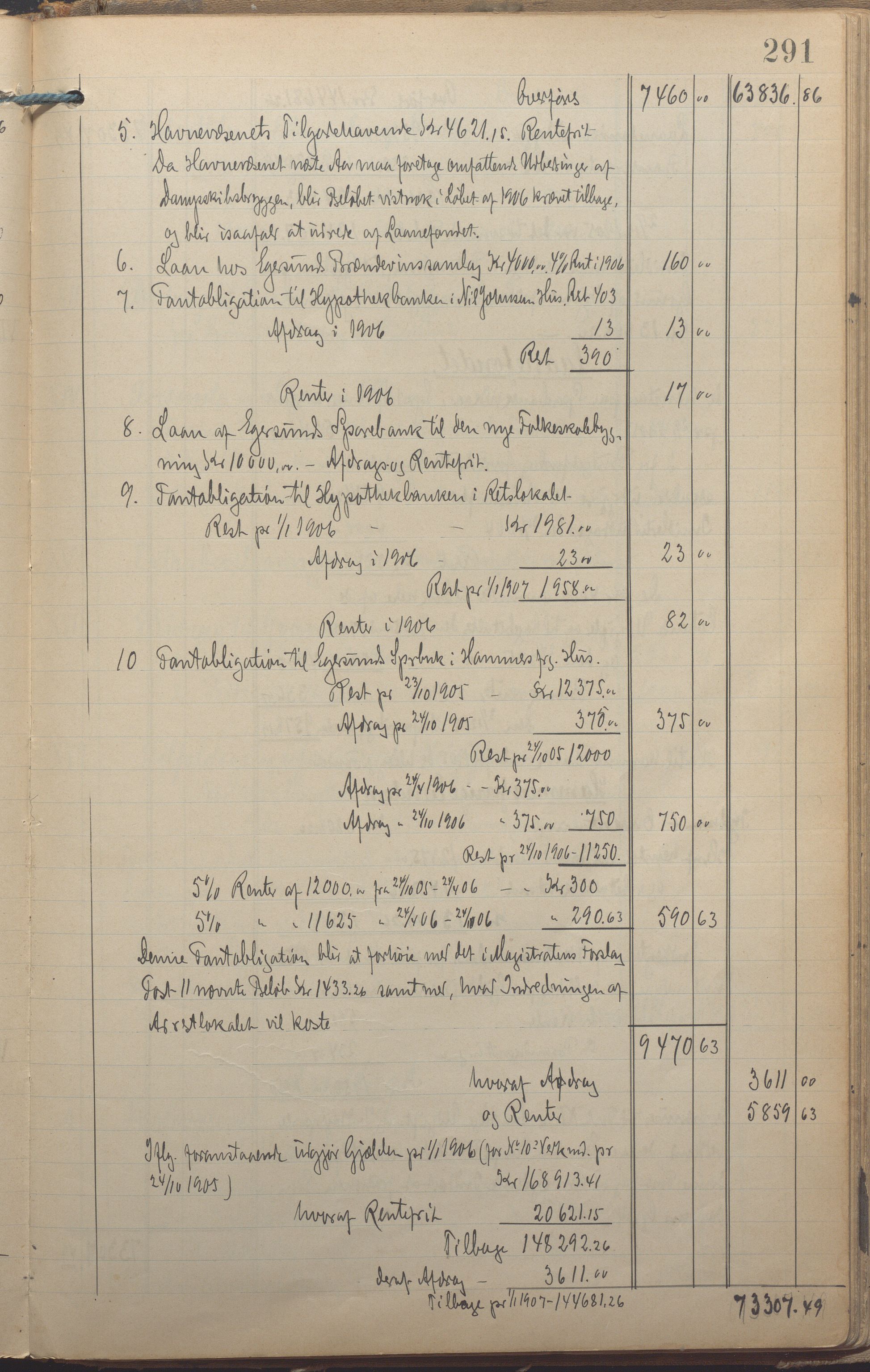 Egersund kommune (Ladested) - Formannskapet, IKAR/K-100502/A/L0006: Forhandlingsprotokoll, 1897-1906, p. 291a