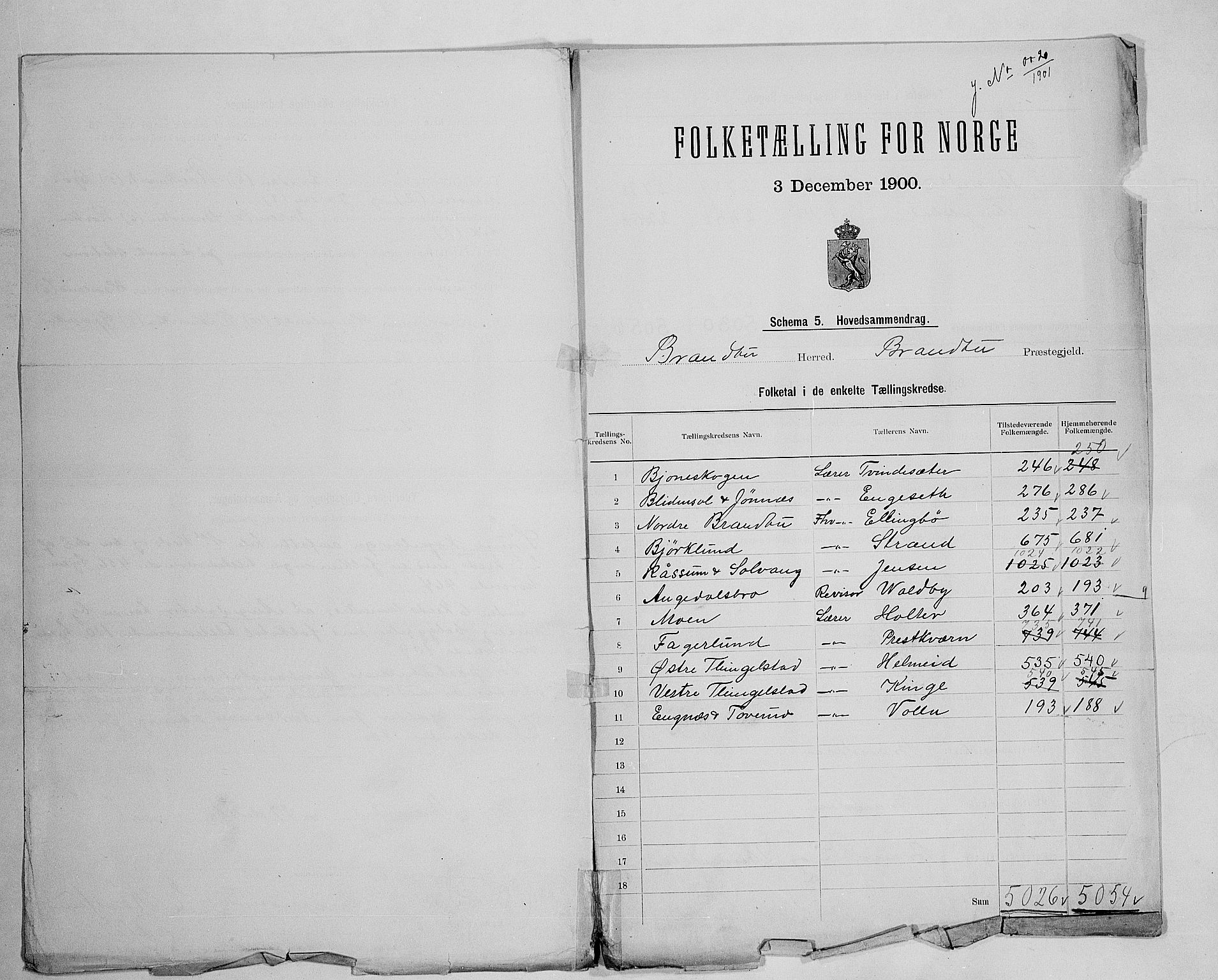 SAH, 1900 census for Brandbu, 1900, p. 2